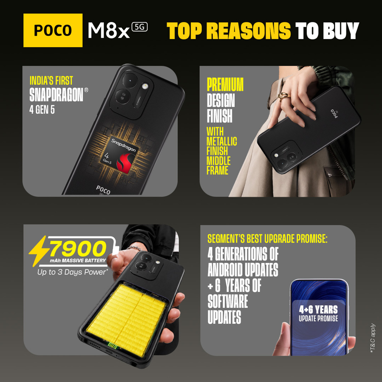 Image of POCO M8x 5G (Black, 128 GB)