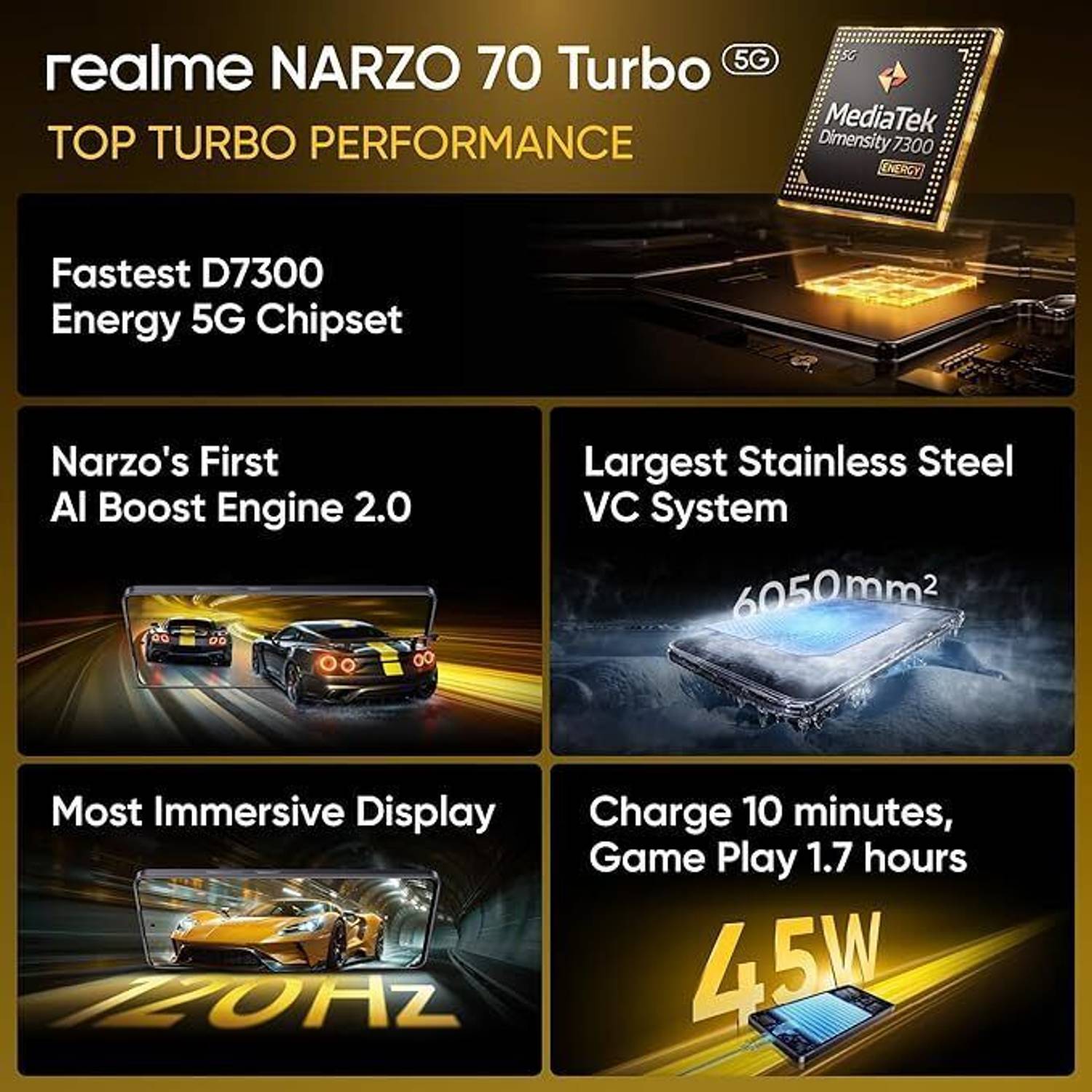 realme 70 TURBO 5G 128GB Yellow - Image 4