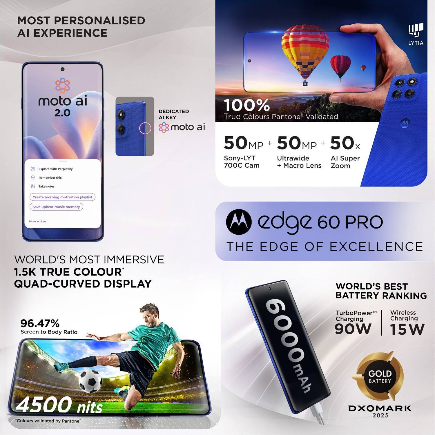 Motorola Edge 60 Pro 256GB Pantone Dazzling Blue - Image 5