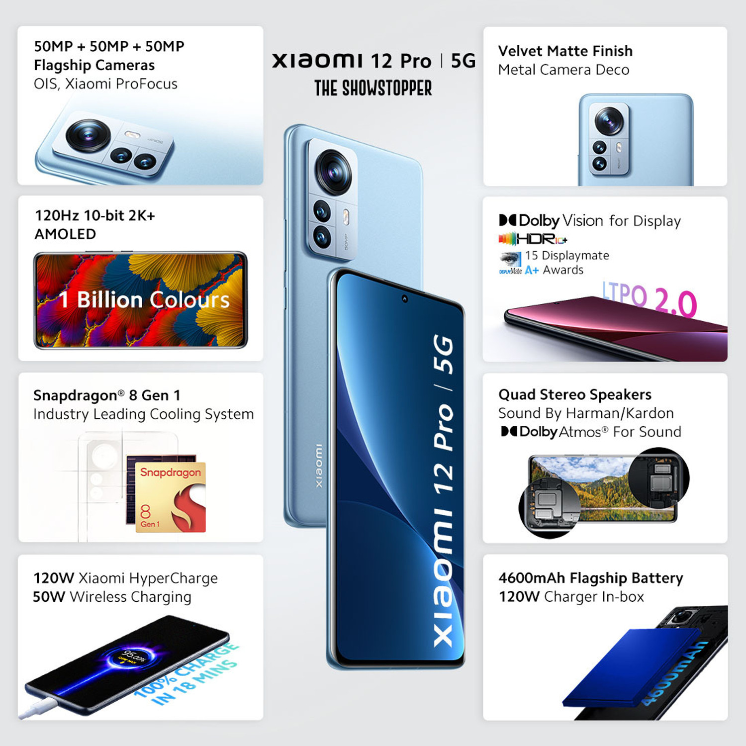 Image of Xiaomi 12 Pro 5G (Couture Blue, 256 GB)