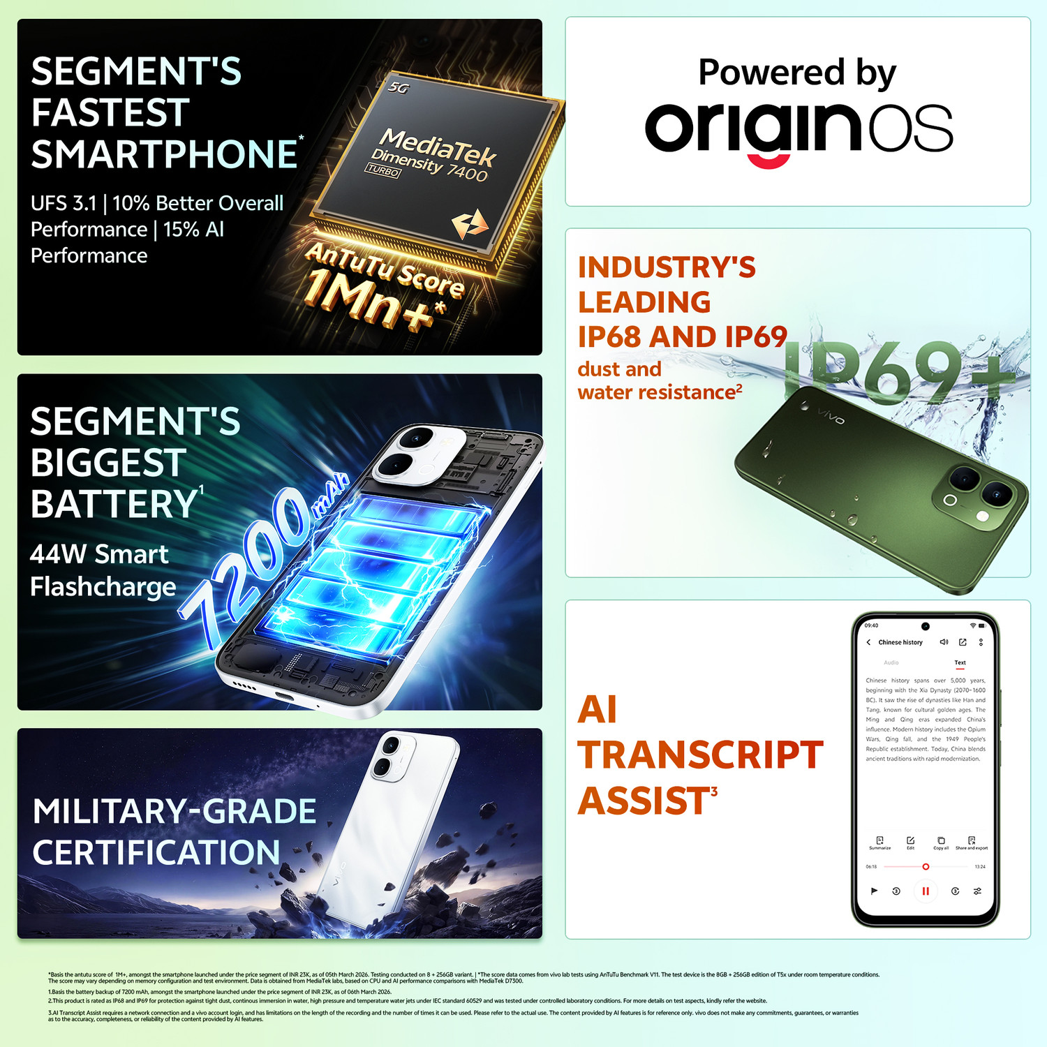 Image of vivo T5x 5G (Cyber Green, 256 GB)