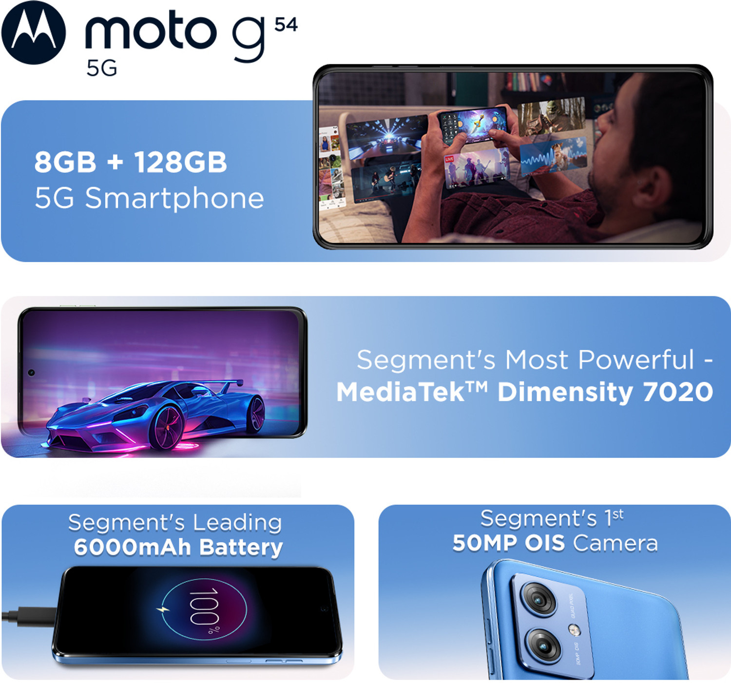 Image of Motorola g54 5G (Pearl Blue, 128 GB)