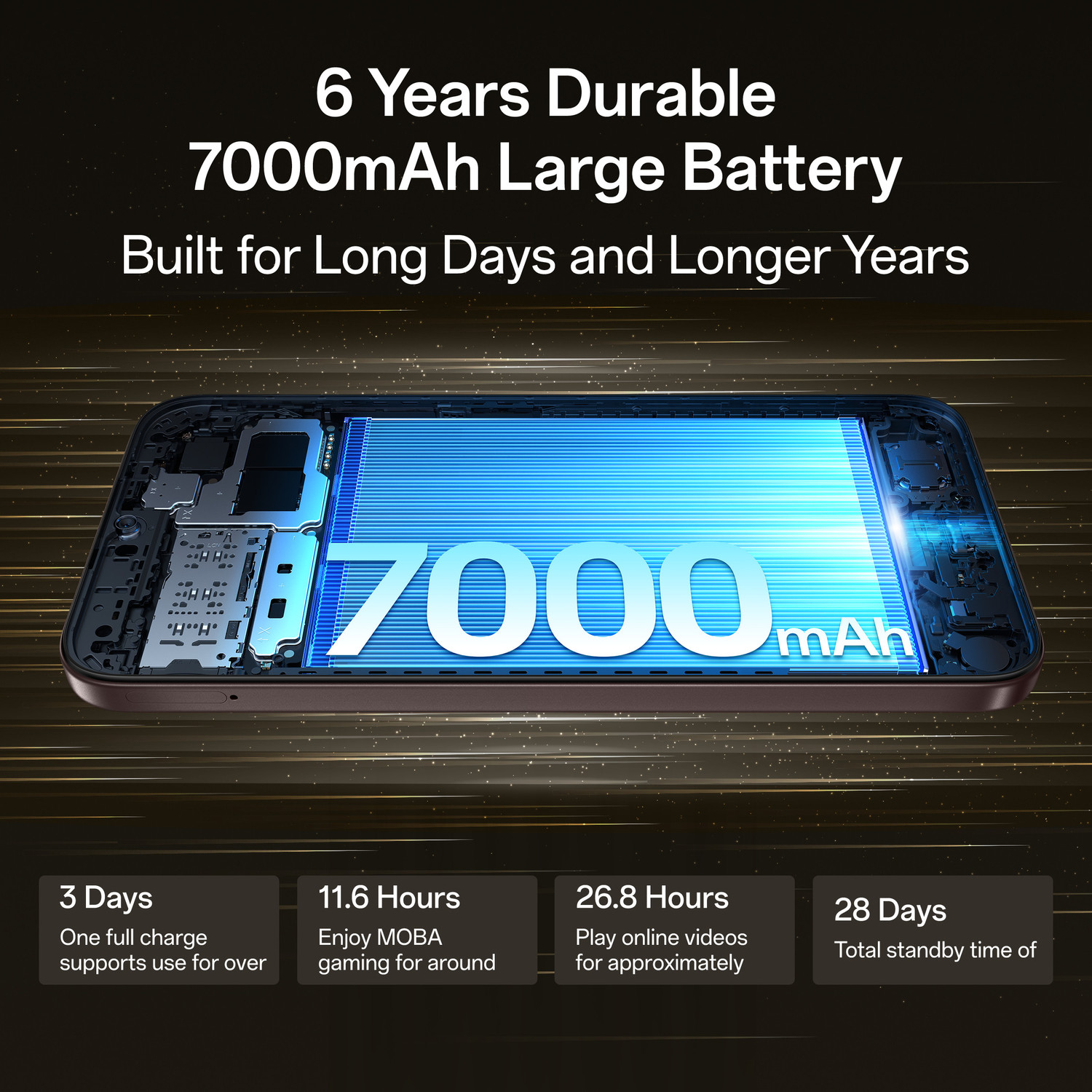 Image of OPPO A6c (Stone Brown, 128 GB)