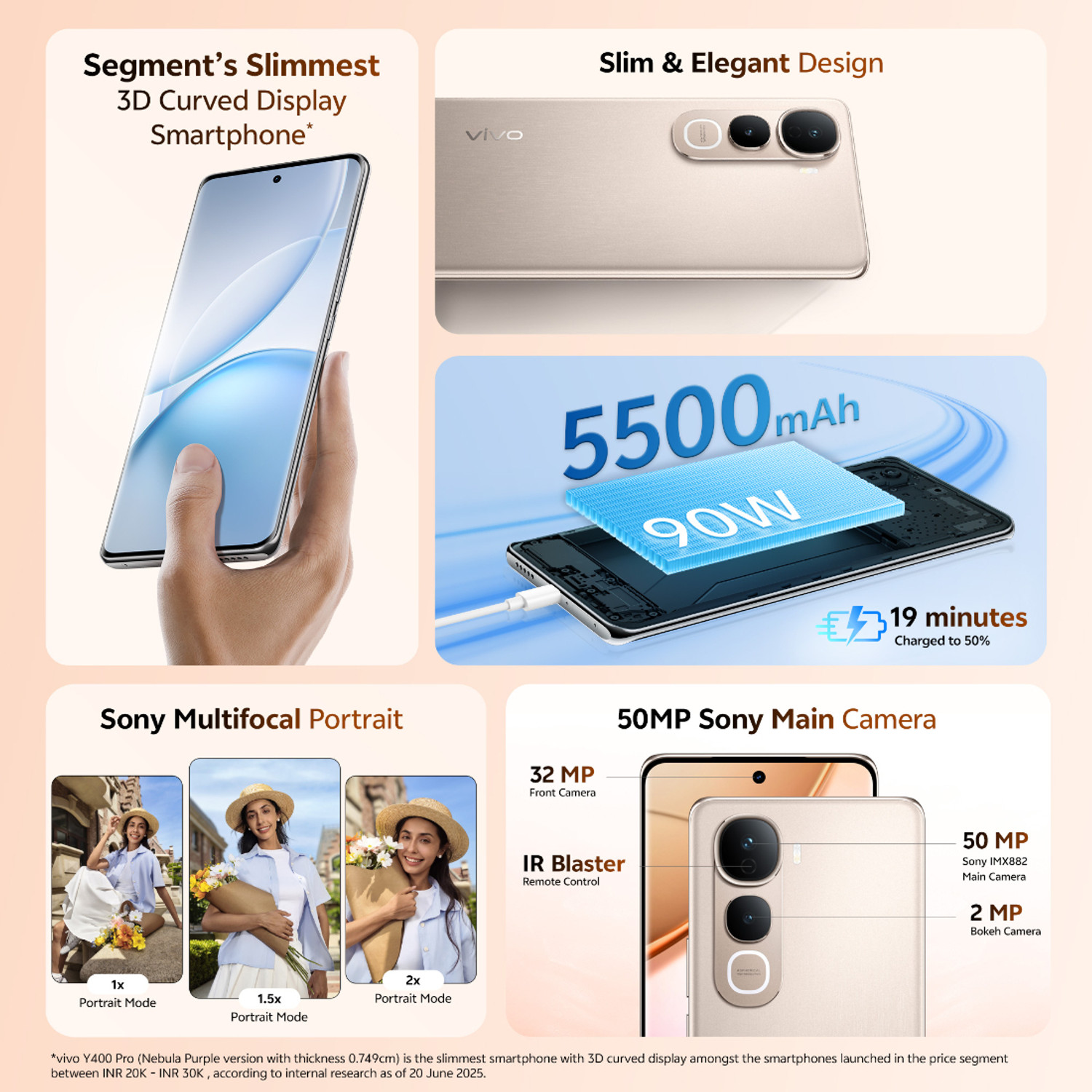 Image of vivo Y400 Pro 5G (Fest Gold, 256 GB)