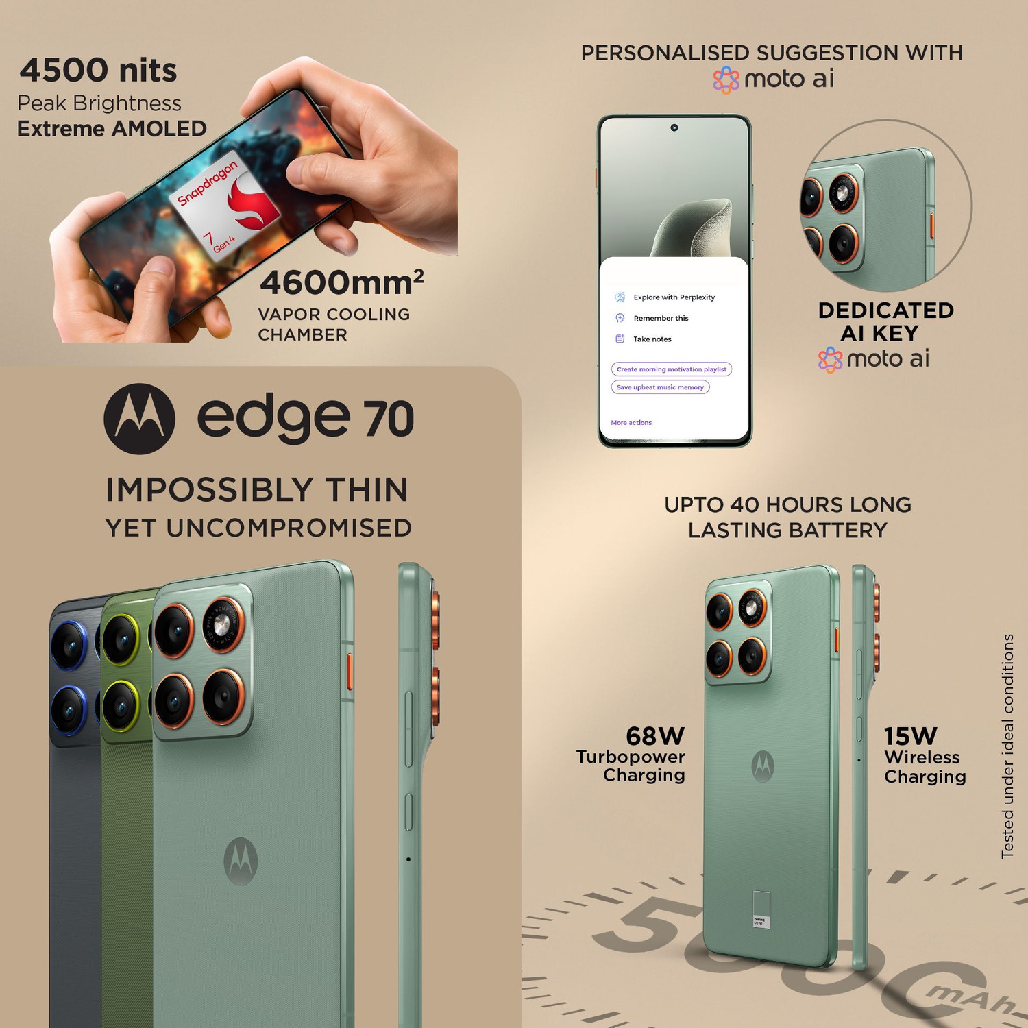 Image of MOTOROLA Edge 70 (PANTONE Bronze Green, 256 GB)