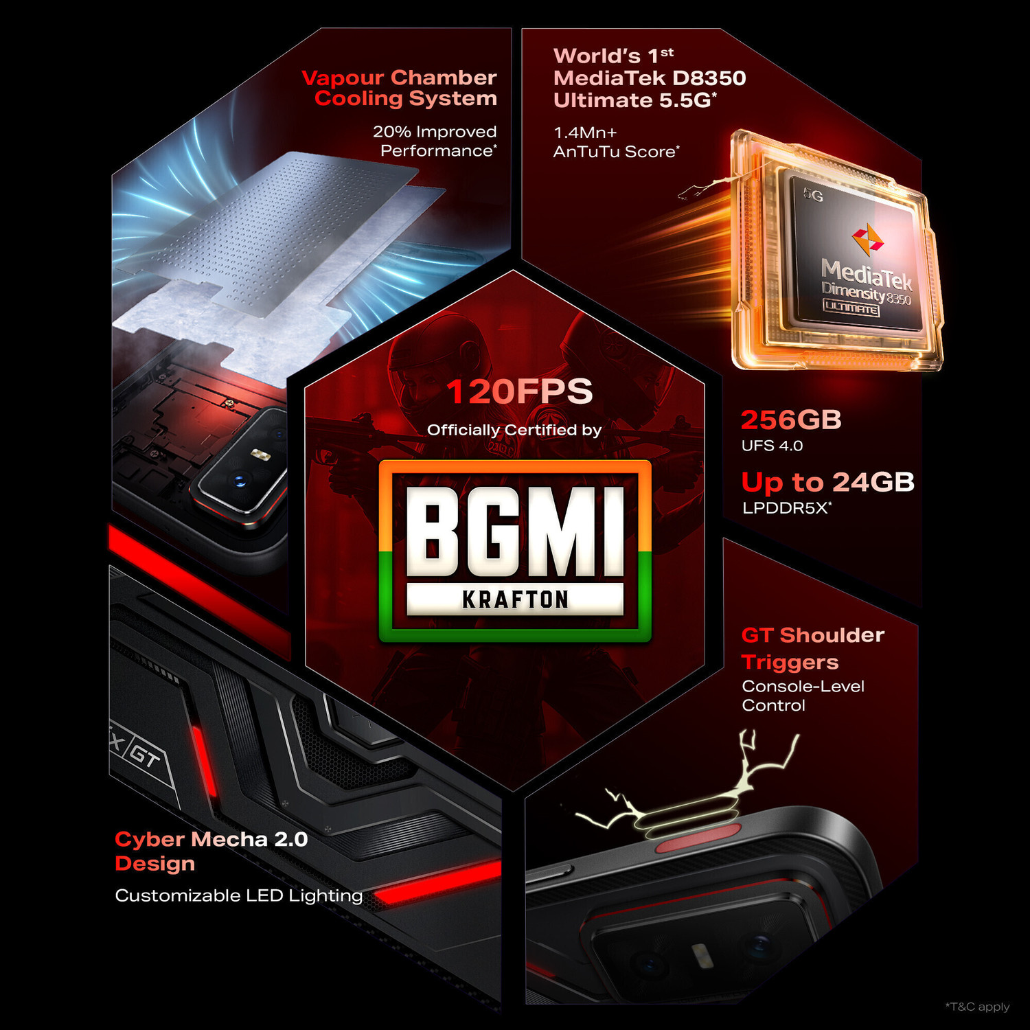 Image of Infinix GT 30 Pro 5G+ (Dark Flare, 256 GB)