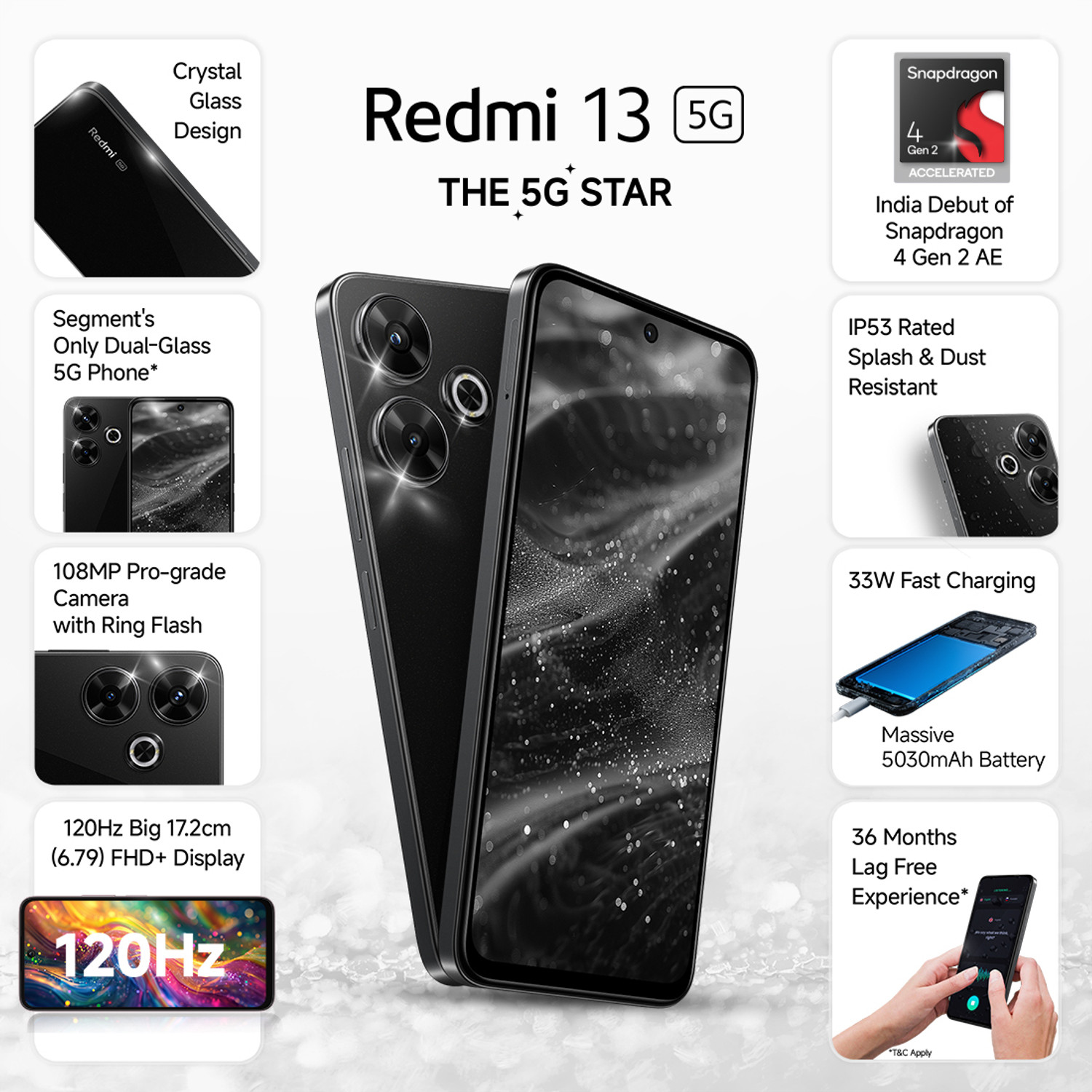 Image of REDMI 13 5G (Black Diamond, 128 GB)