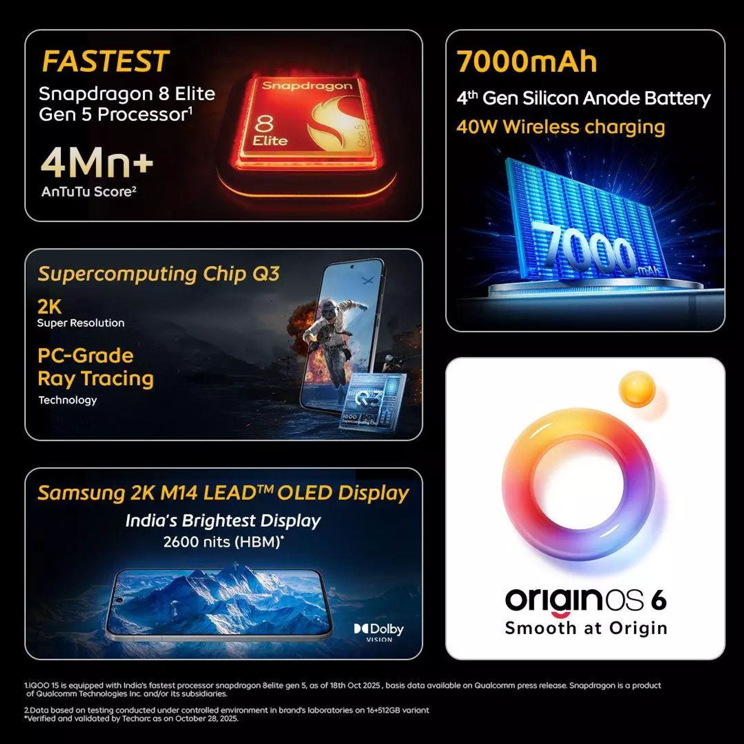 Image of IQOO 15 5G (Legend, 512 GB)