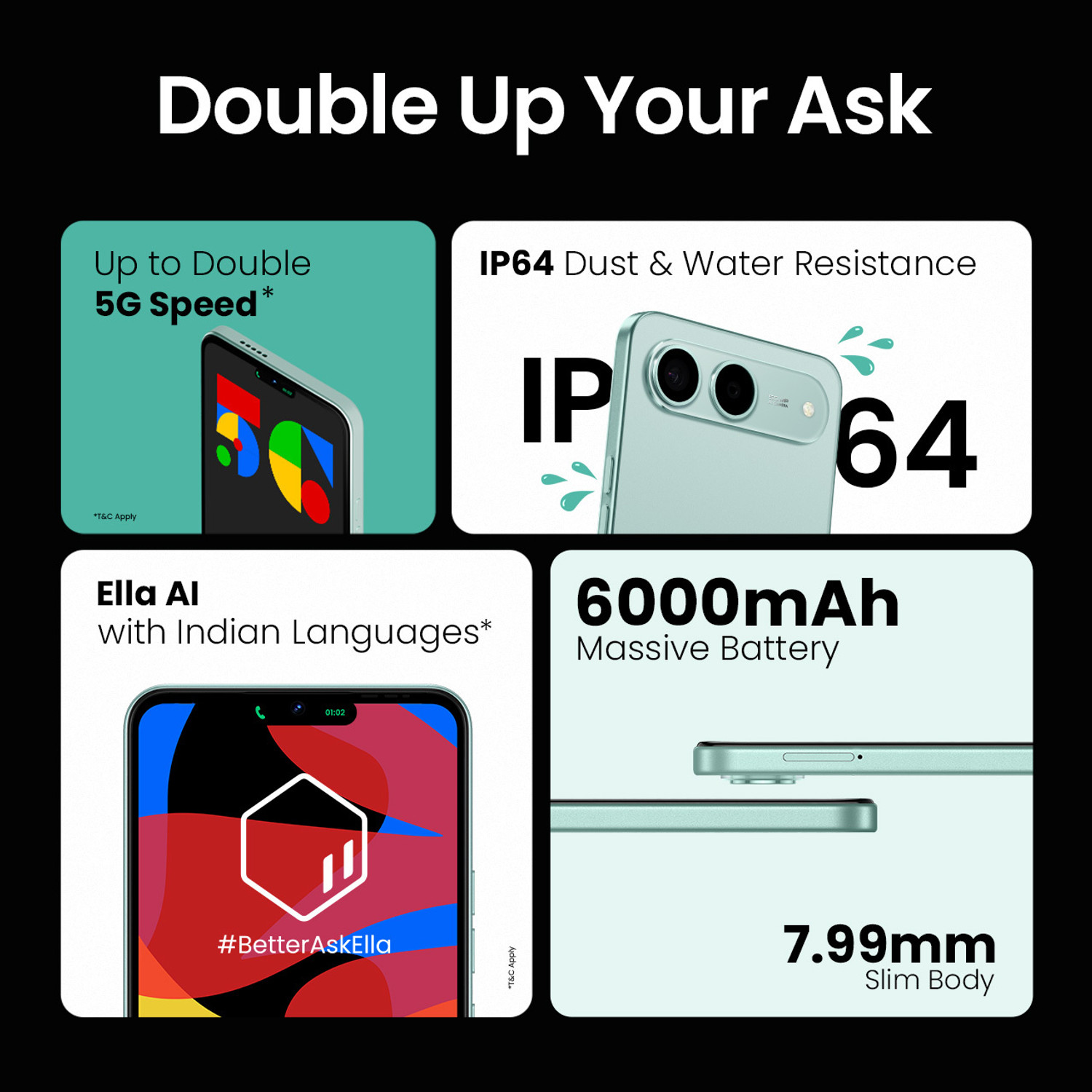 Image of Tecno Spark Go 5G (Turquoise Green, 128 GB)