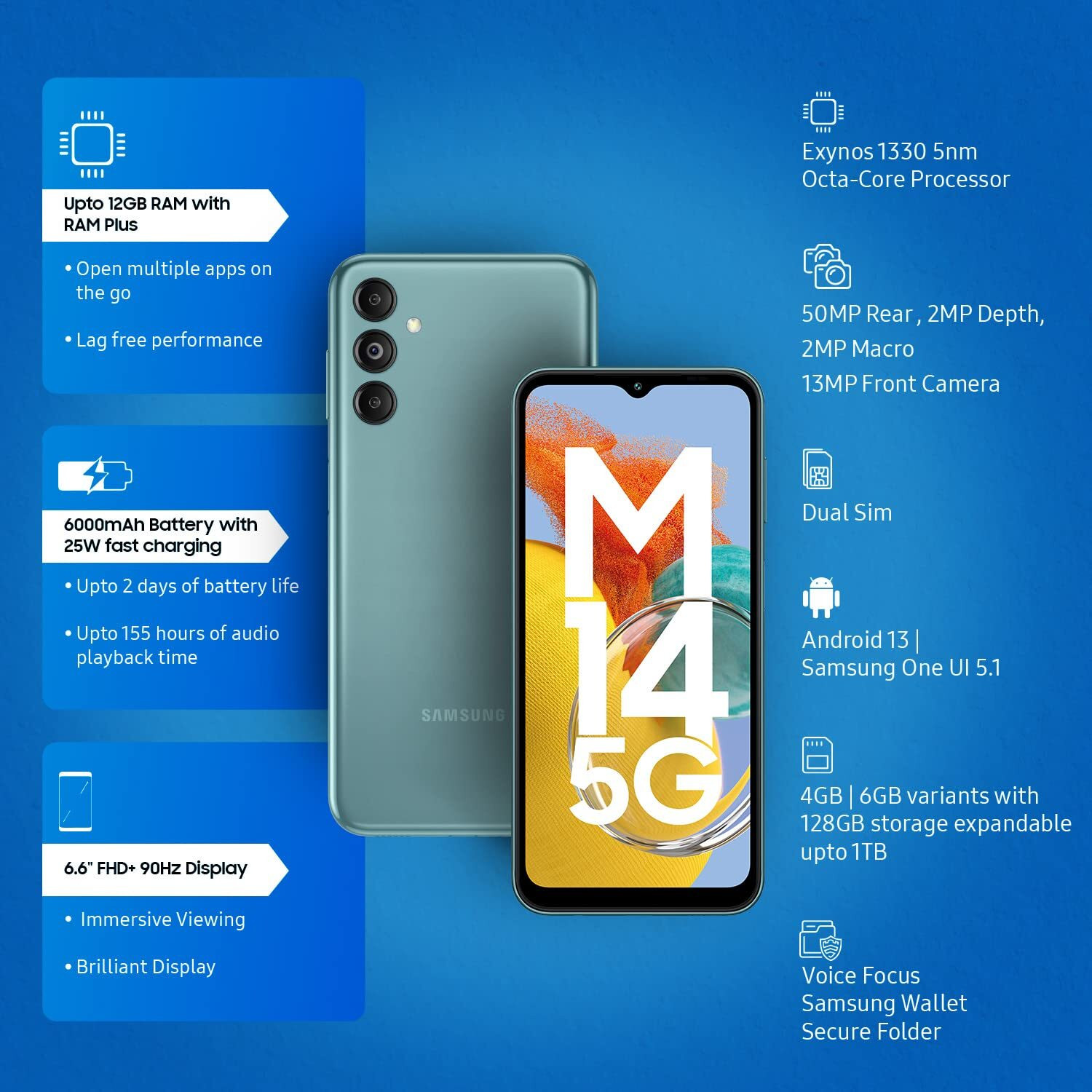 Image of Samsung Galaxy5 (Smoky Teal, 128 GB)