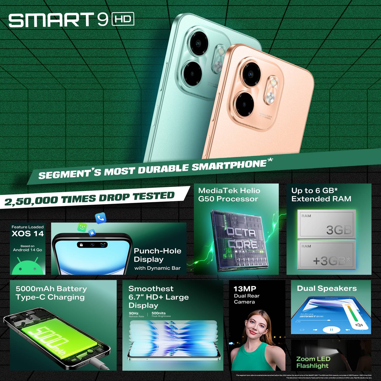Infinix SMART 9 HD 64GB Metallic Black - Image 4