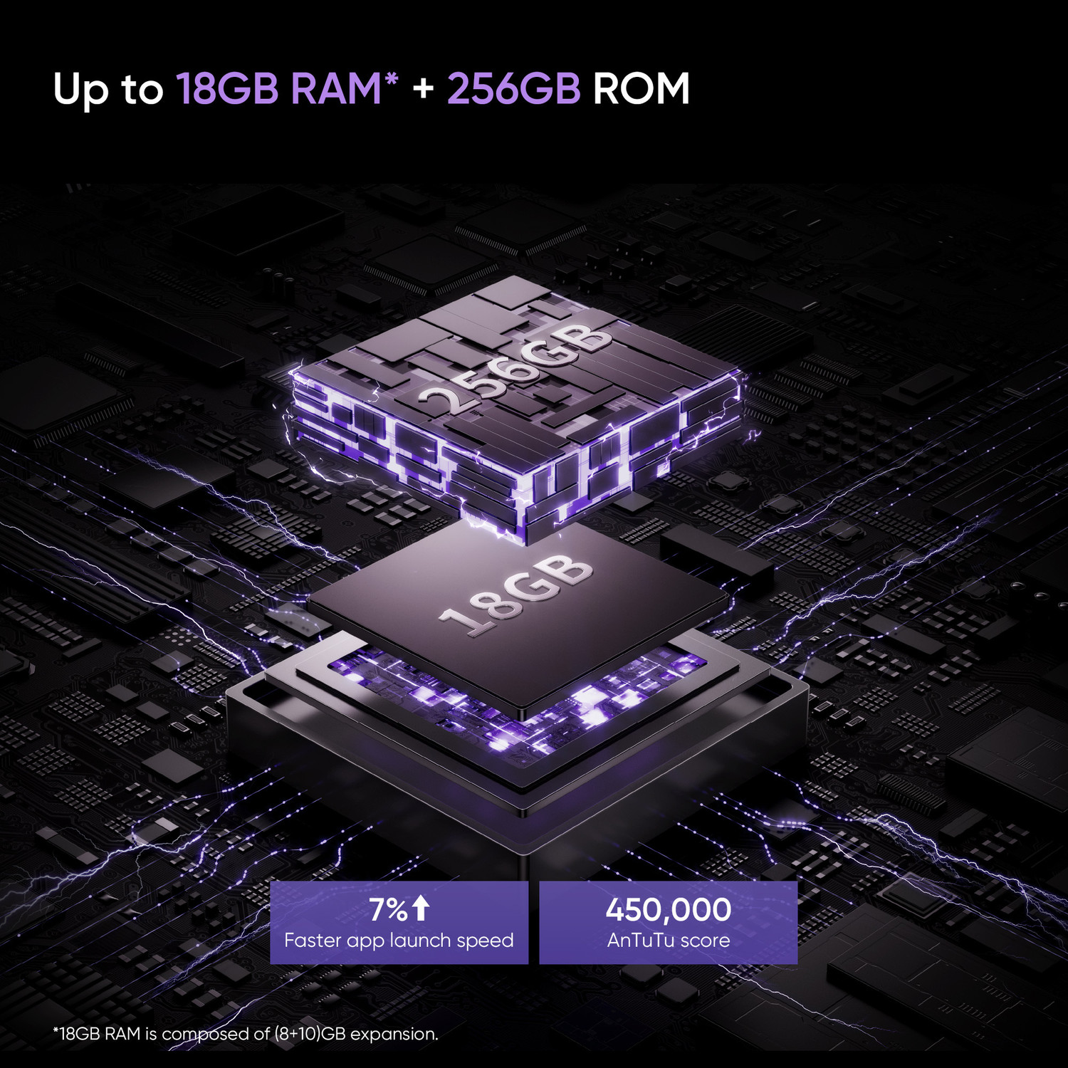 Image of realme 13 5G (Dark Purple, 256 GB)