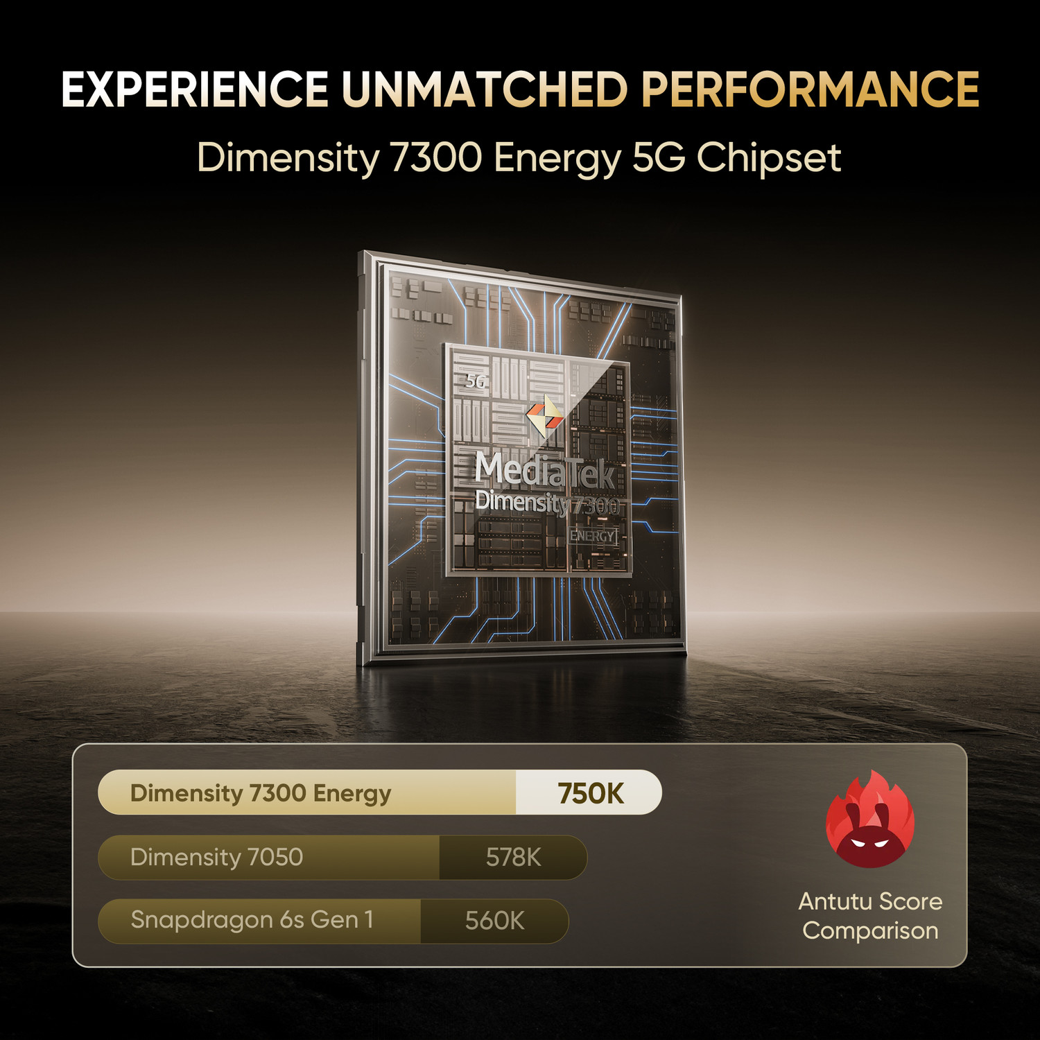 Image of realme P1 Speed 5G (Textured Titanium, 128 GB)