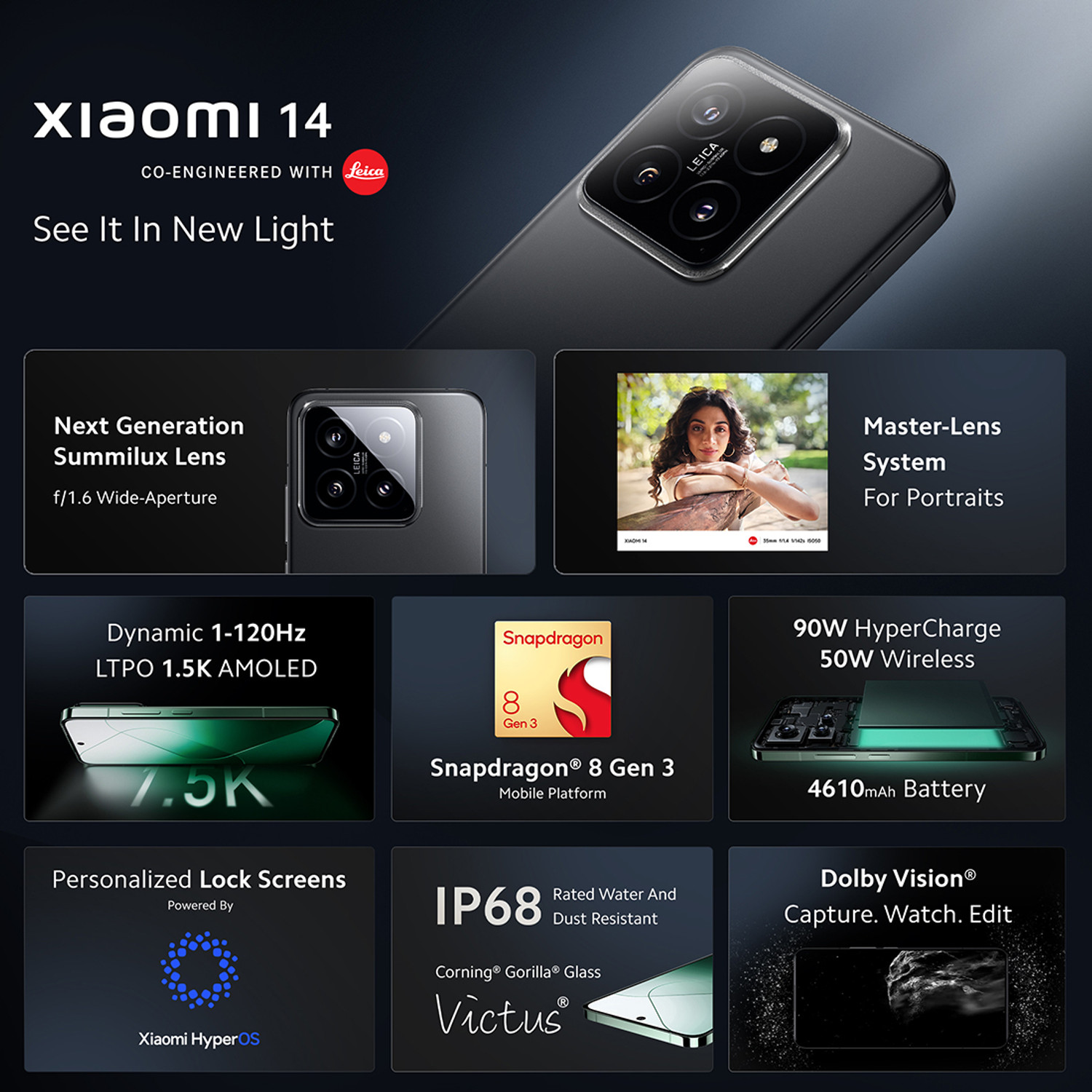 Image of Xiaomi 14 (Black, 512 GB)