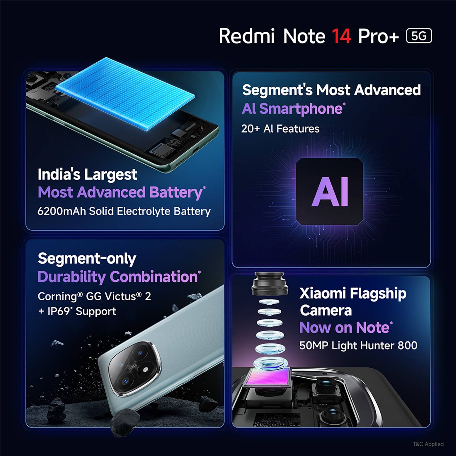 Redmi Note 14 Pro+ 5G 256GB Titan Black - Image 3