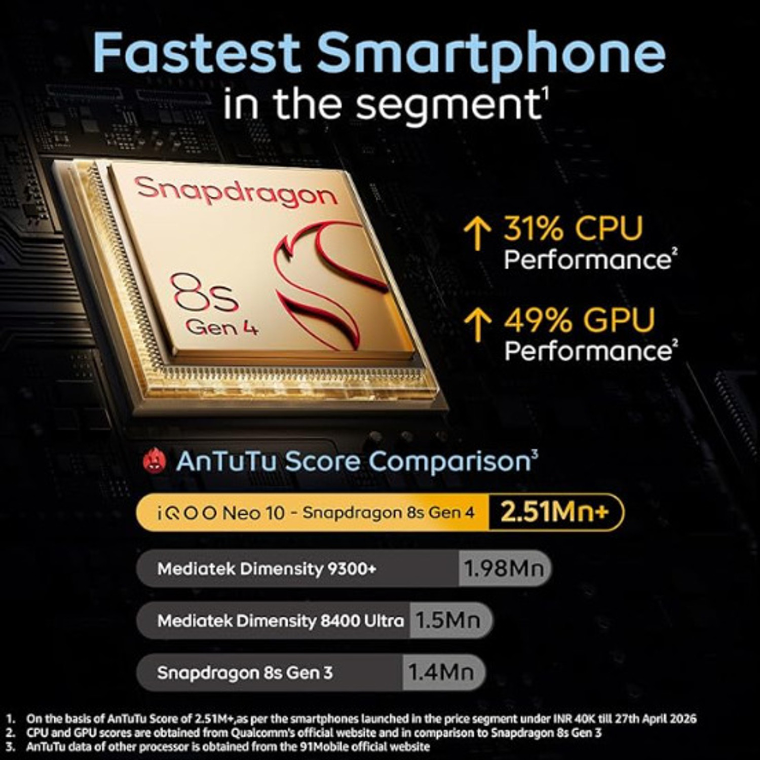 Image of IQOO Neo 10 (Alpine White, 256 GB)