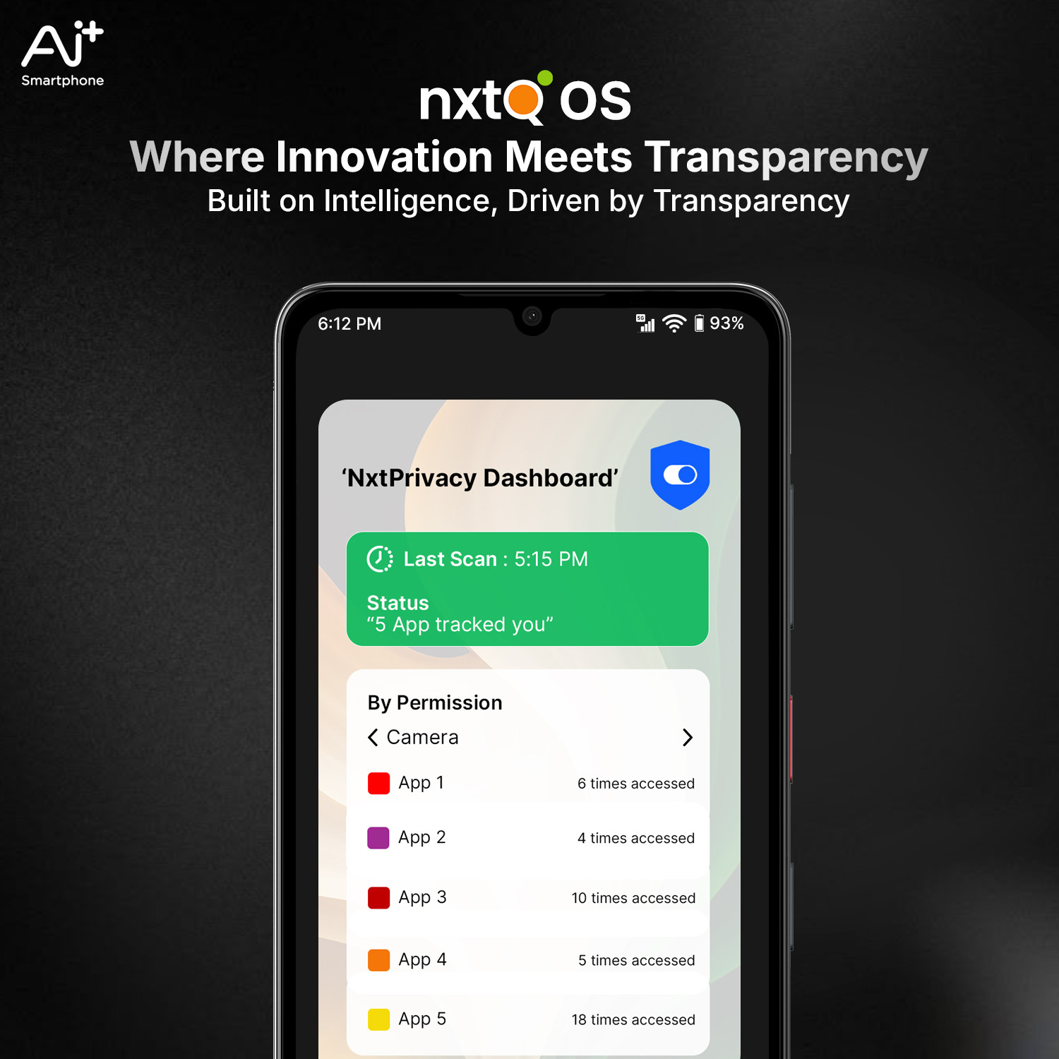 Image of Ai+ Nova 2 Neo 5G (Blue, 128 GB)