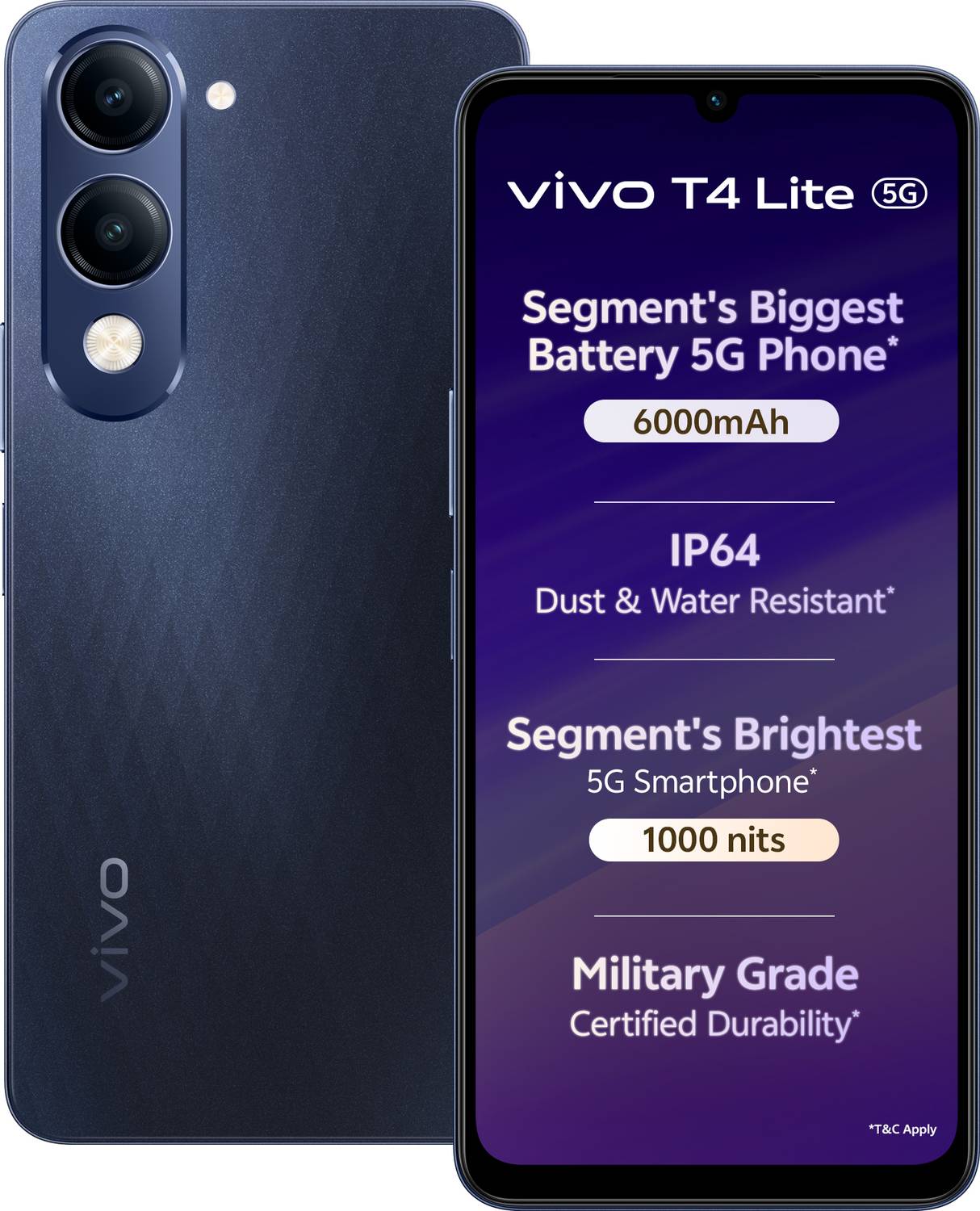 vivo T4 Lite 5G Charger in the Box (Prism Blue, 64 GB)