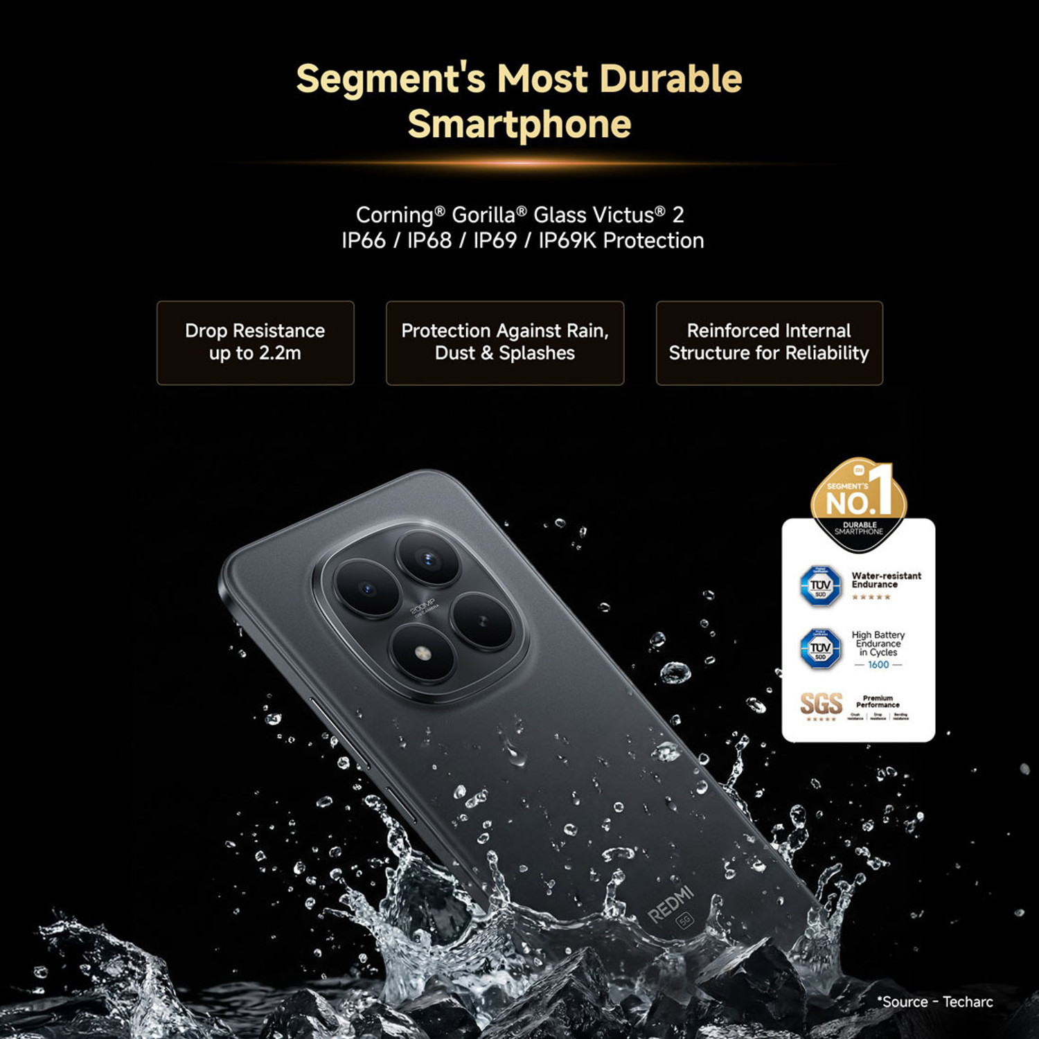 Image of REDMI Note 15 Pro+ 5G Special Edition Coffee Mocha 16GB RAM 512GB ROM (Coffee Mocha, 512 GB)