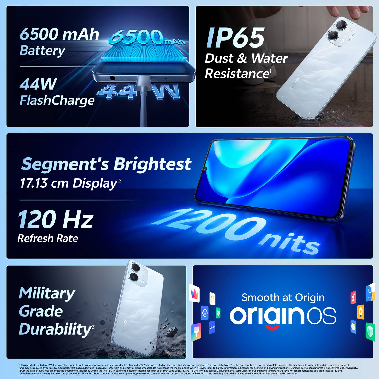 vivo T5 Lite 44W 5G 128GB Wave Blue - Image 2