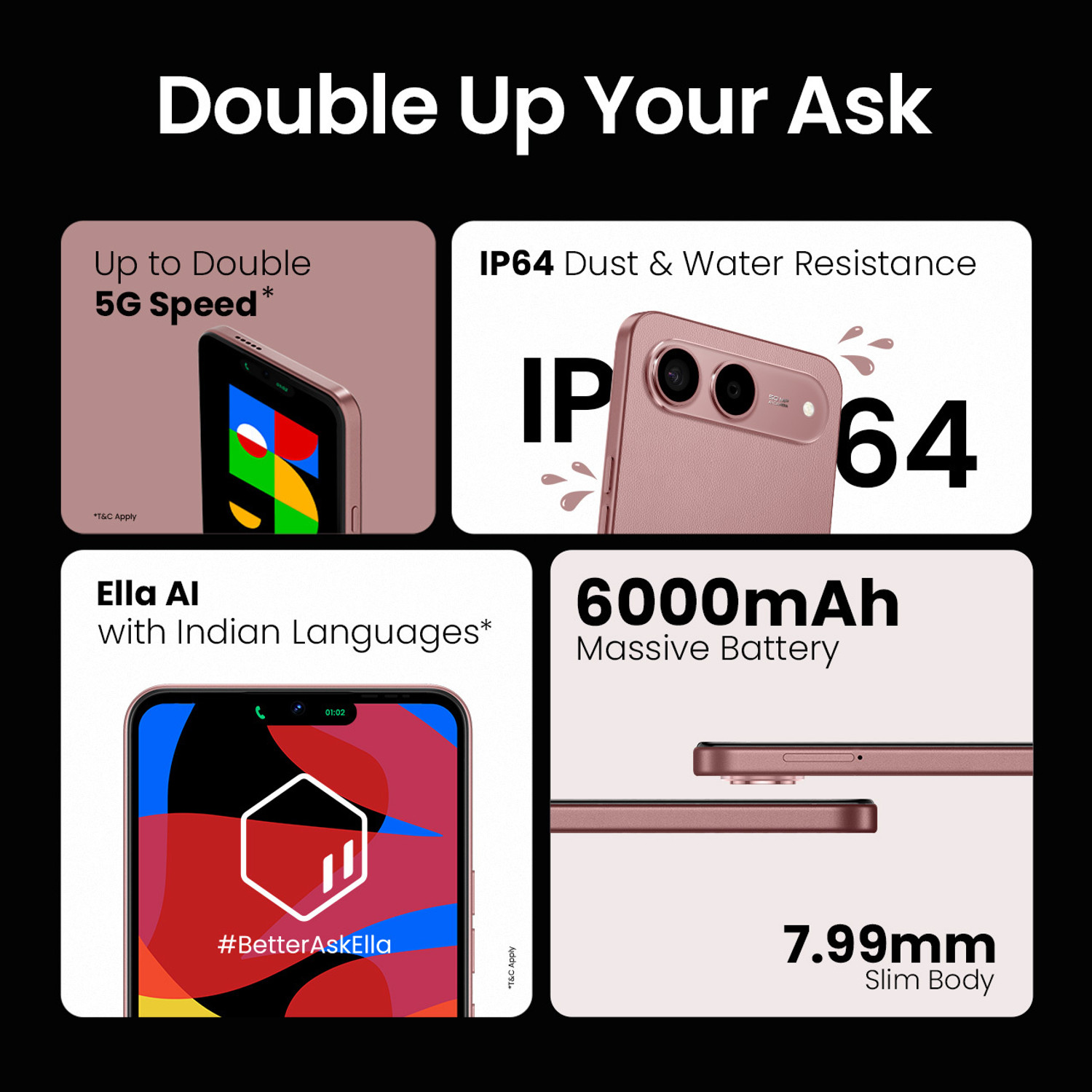 Image of Tecno Spark Go 5G (Bikaner Red, 128 GB)