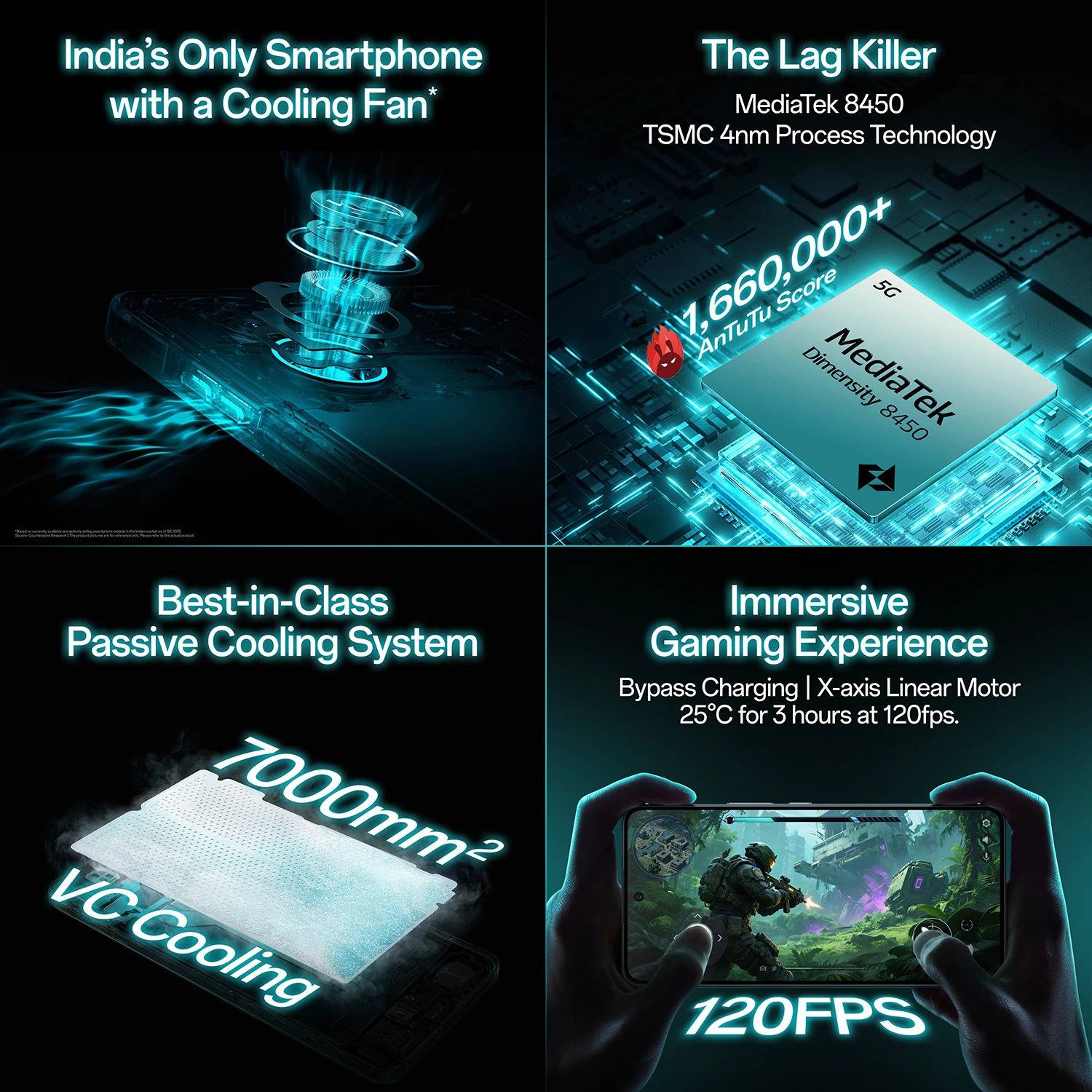 OPPO K13 Turbo 5G - Image 2