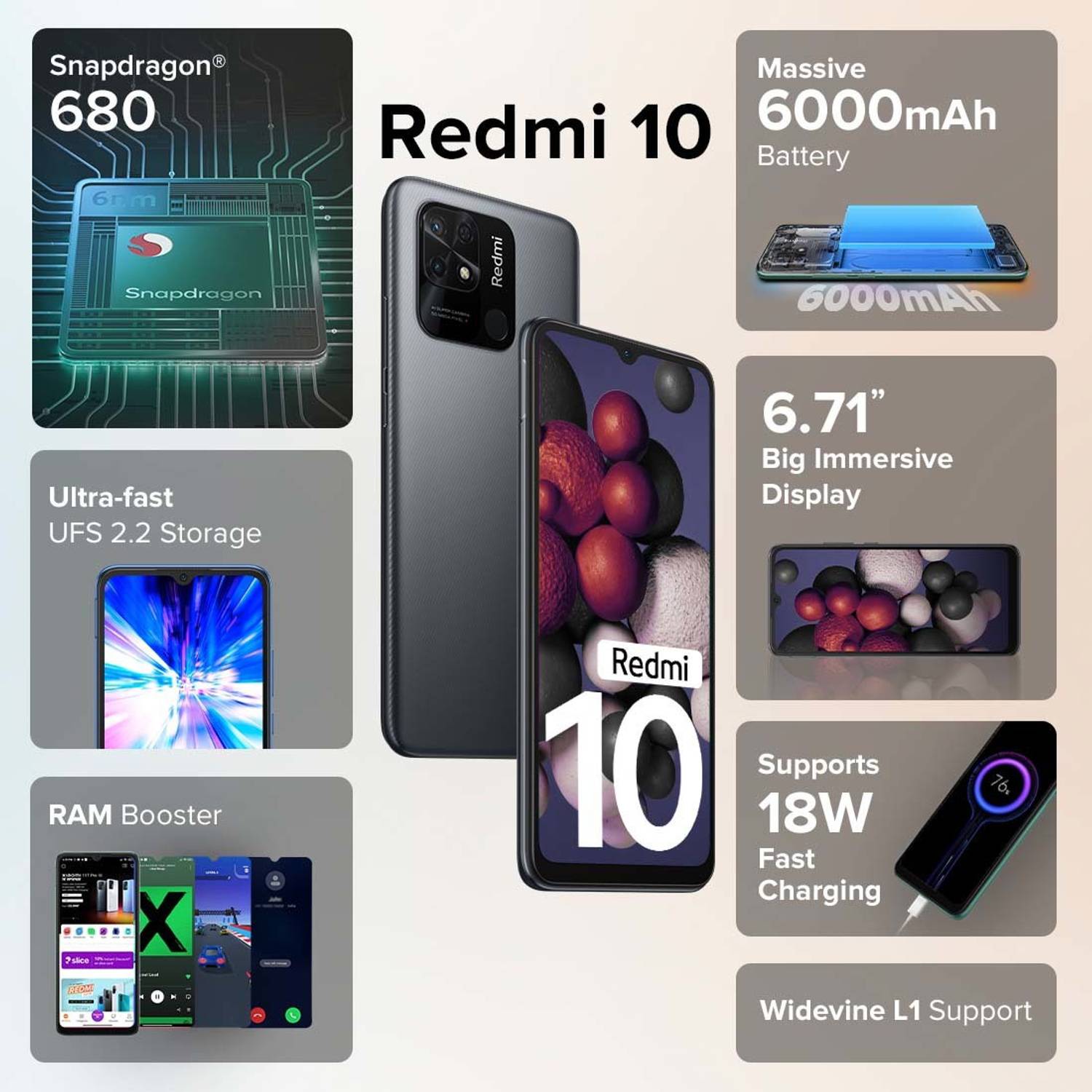 REDMI 10 (128 GB Storage, 6 GB RAM) Online at Best Price On