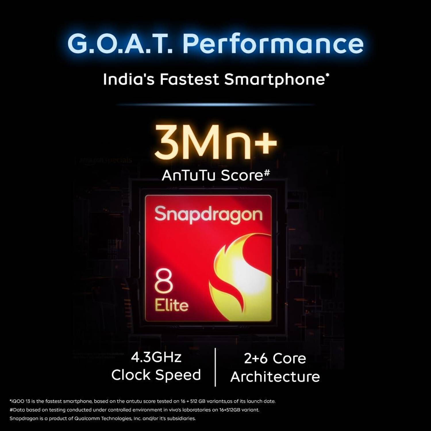 IQOO 13 5G (Legend, 256 GB) - Image 4
