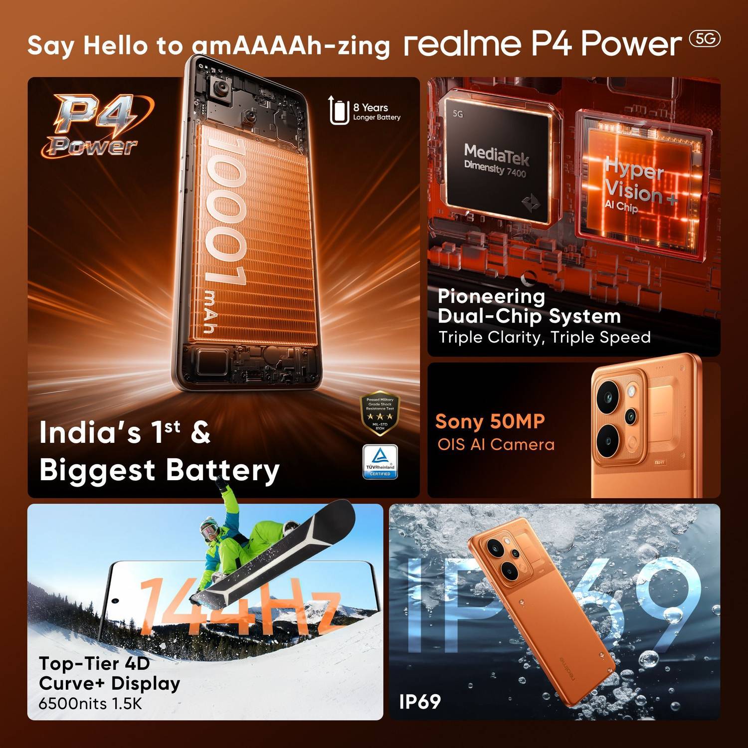 realme P4 Power 5G 128GB TransOrange - Image 2