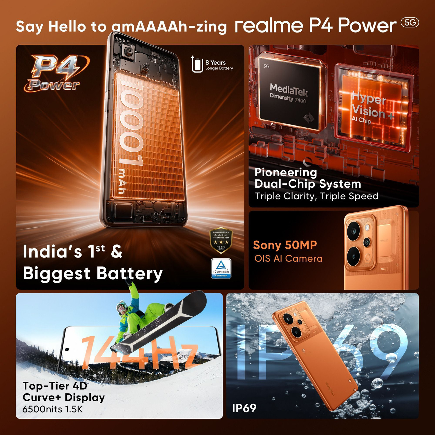 Image of realme P4 Power 5G Charger in the Box (TransOrange, 128 GB)
