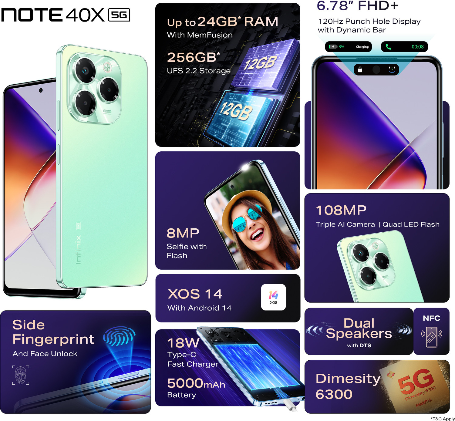Image of Infinix Note 40X 5G (Lime Green, 256 GB)