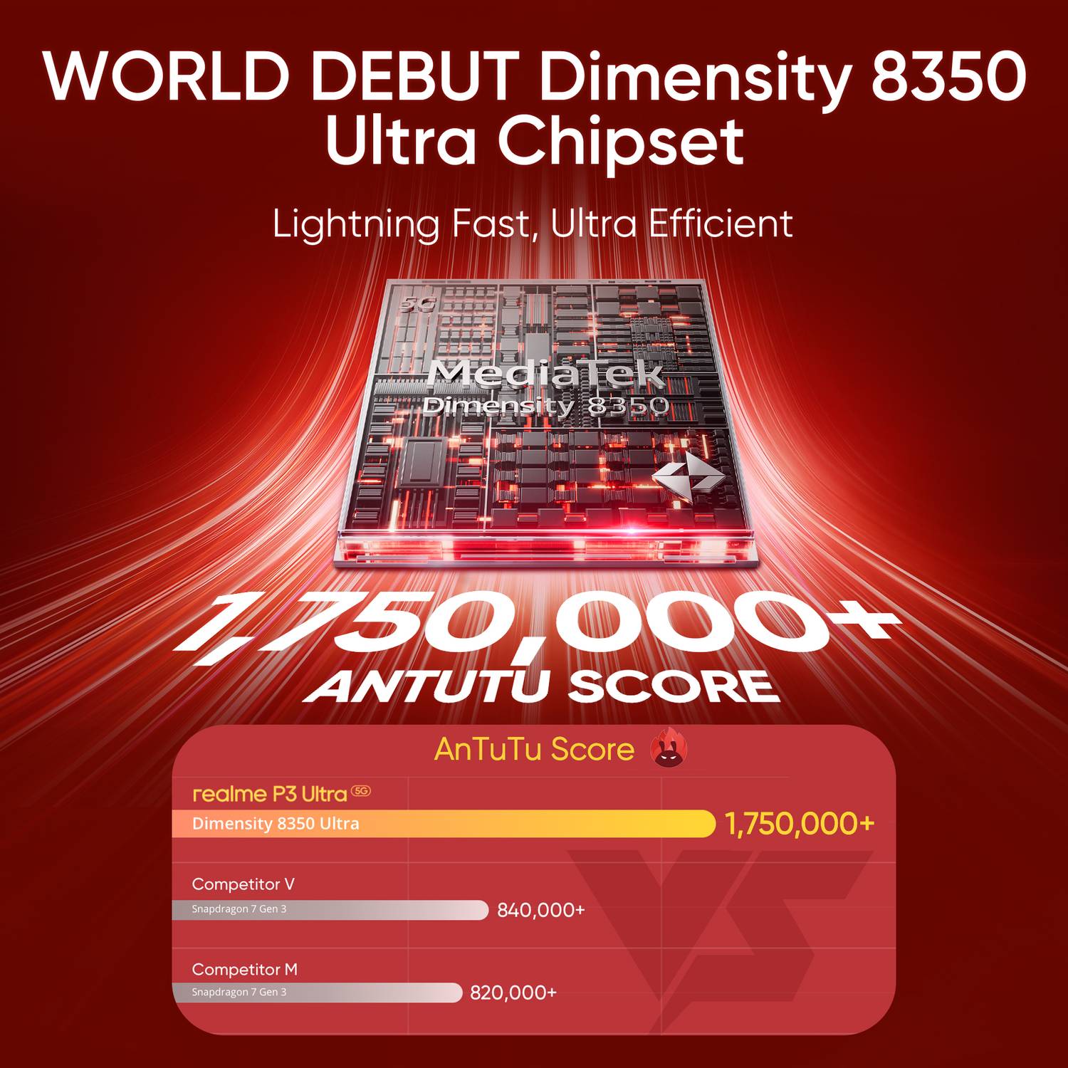 realme P3 Ultra 5G 128GB Orion Red - Image 3