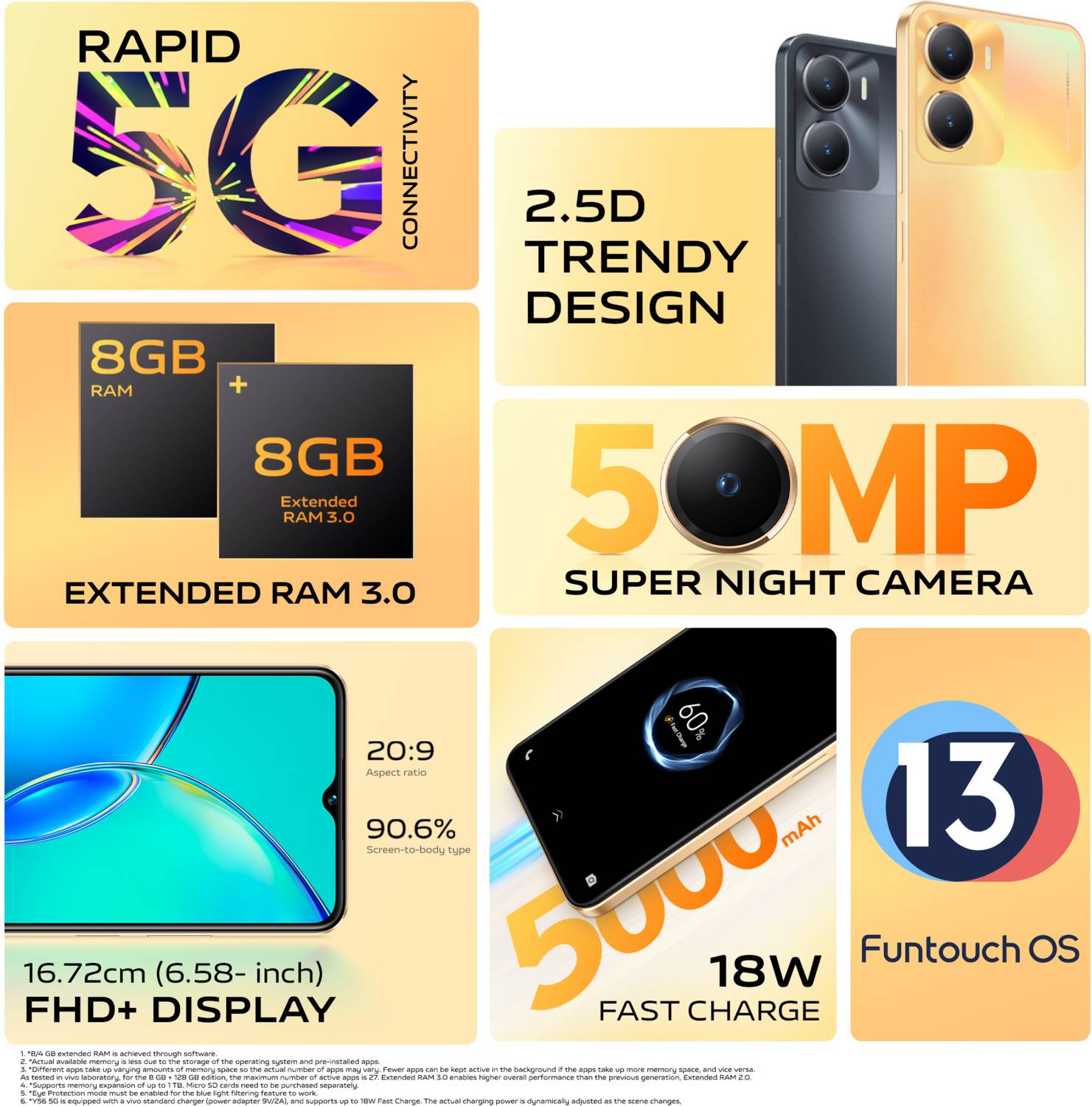 Vivo Y56 5G - Image 4