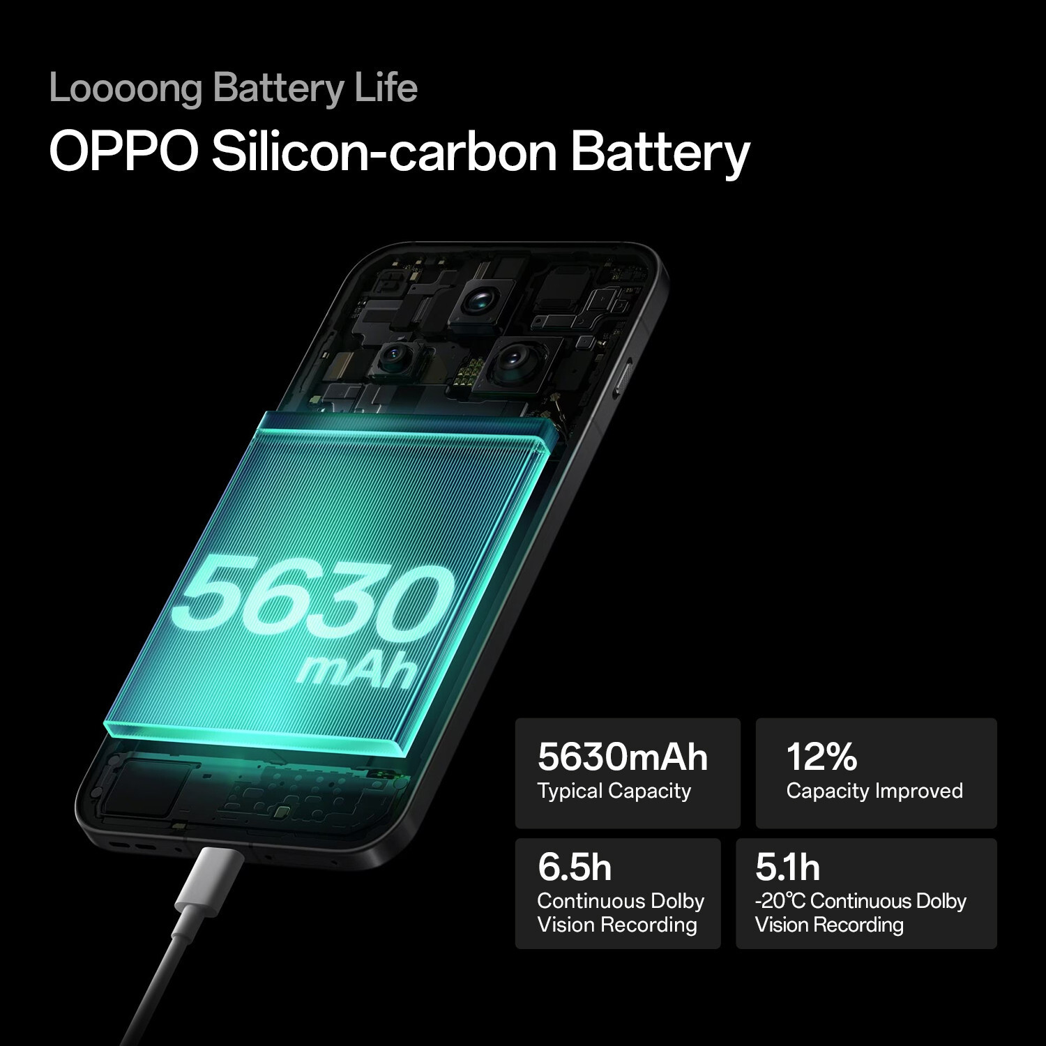 Image of OPPO Find X8 5G (Space Black, 512 GB)