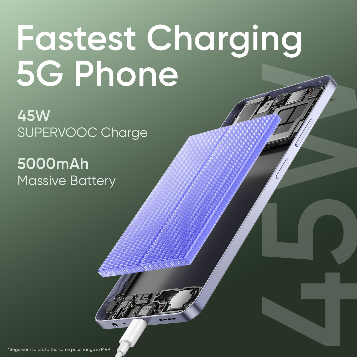 Image of realme 12x 5G (Woodland Green, 128 GB)