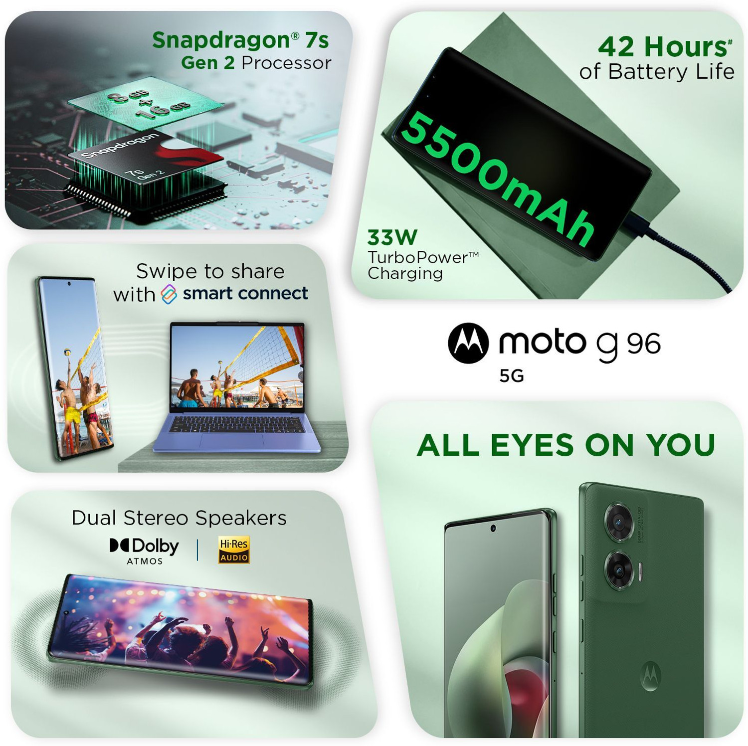 Image of MOTOROLA G96 5G (Pantone Greener Pastures, 128 GB)