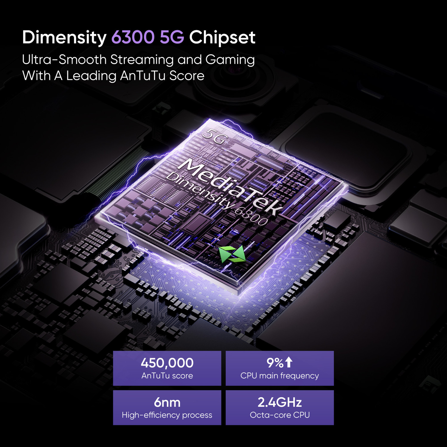 Image of realme 13 5G (Dark Purple, 256 GB)