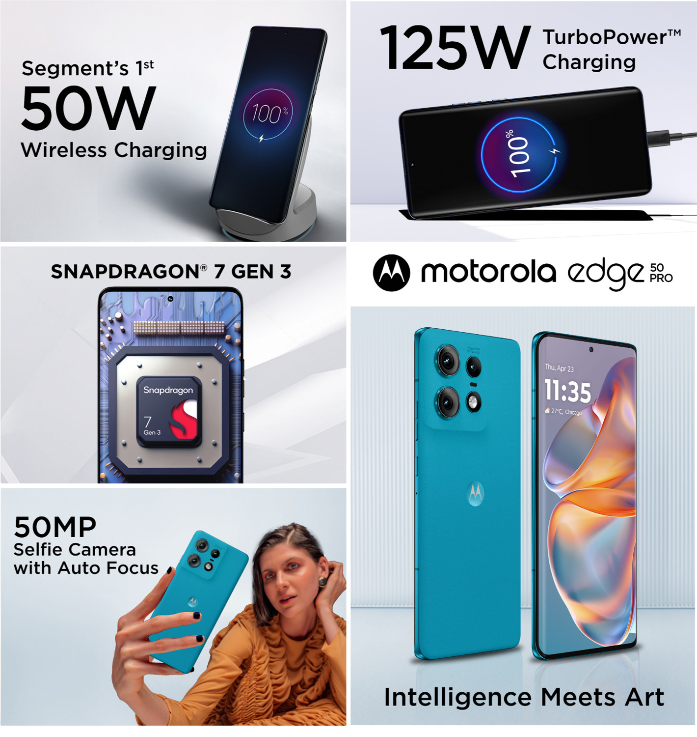 Image of Motorola Edge 50 Pro 5G with 125W Charger (Caneel Bay, 256 GB)