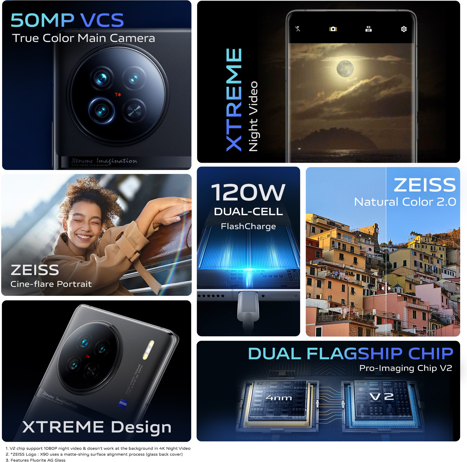 Image of vivo X90 (Asteroid Black, 256 GB)