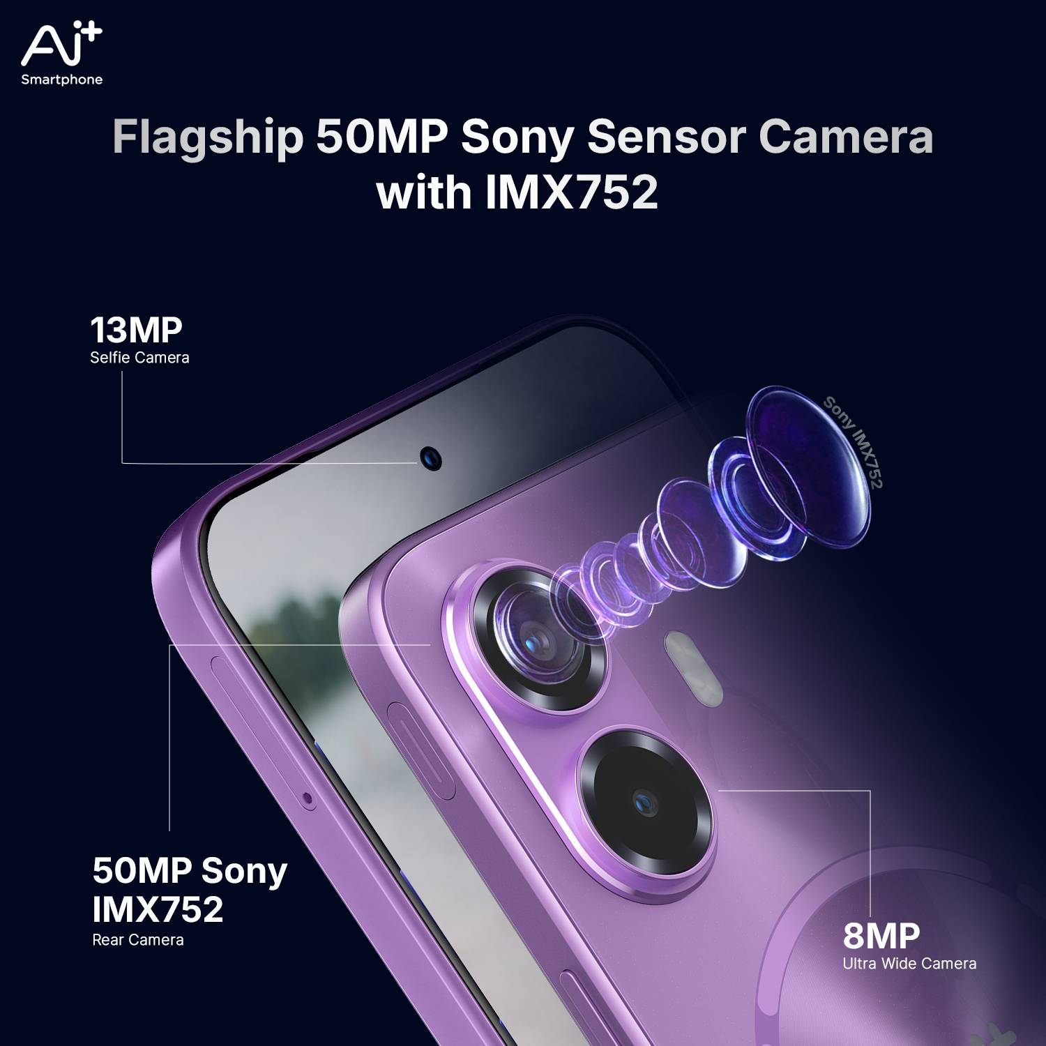 Ai+ Nova 2 Ultra 5G (Purple, 128 GB) - Image 5