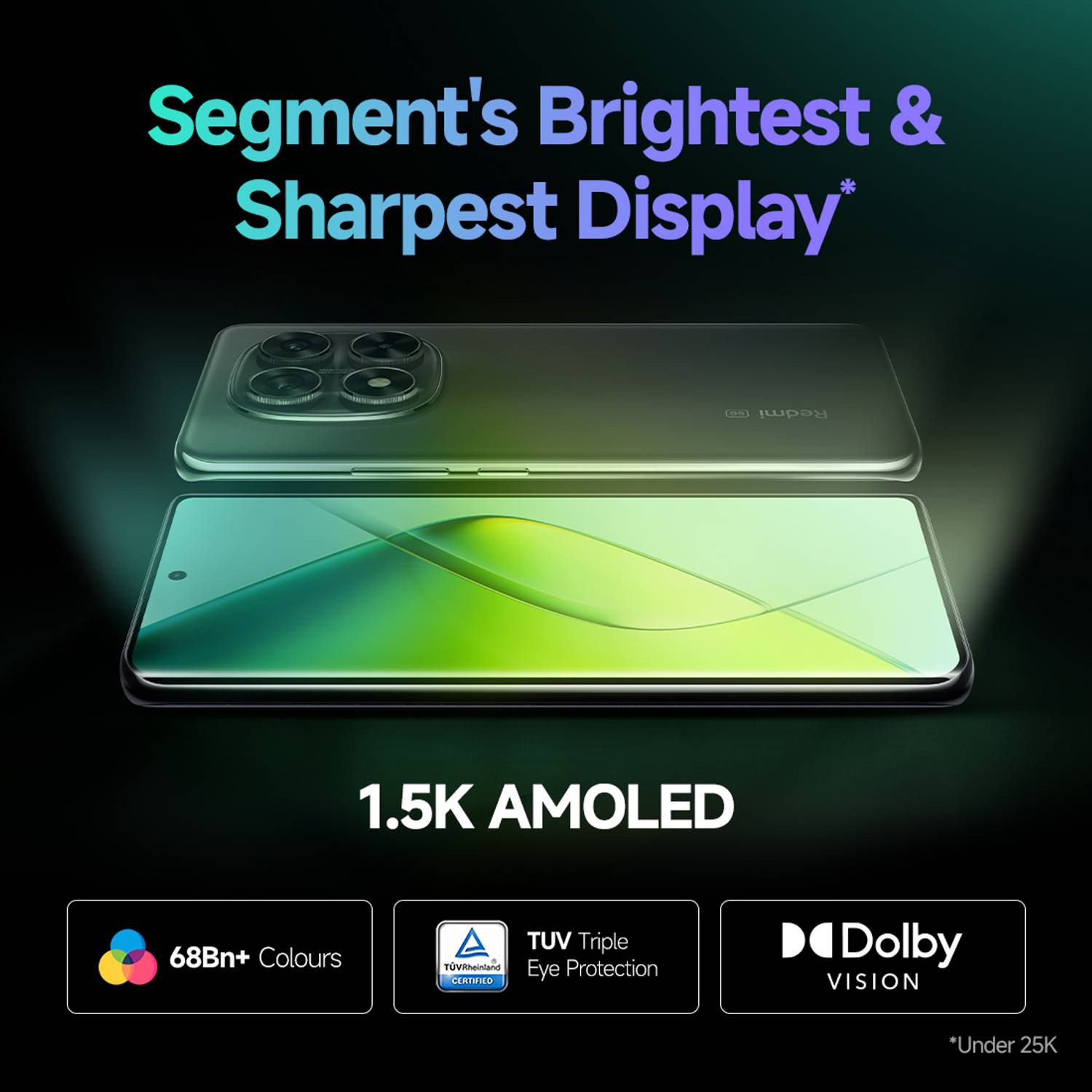 Redmi Note 14 Pro 5G 128GB Ivy Green - Image 5