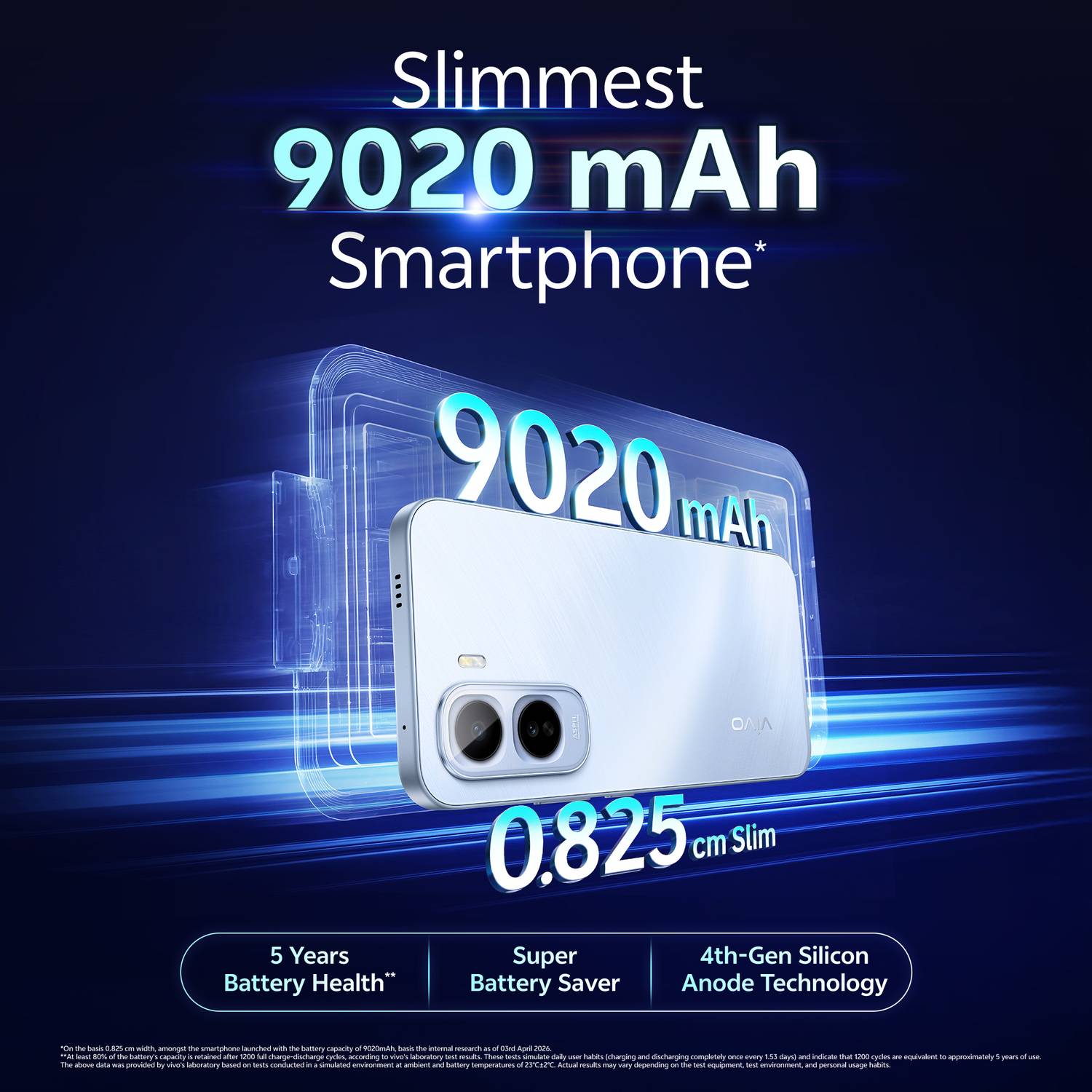 vivo T5 Pro 5G 128GB Glacier Blue - Image 4