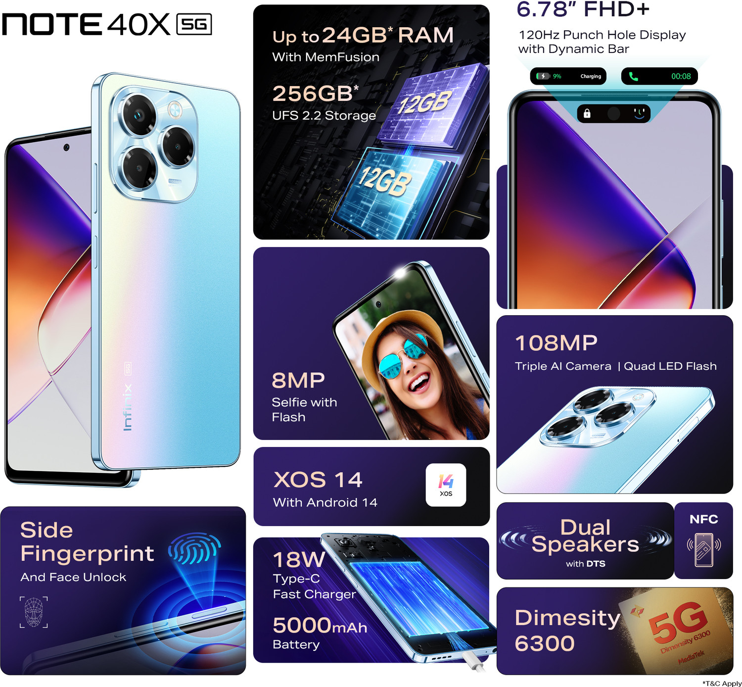 Image of Infinix Note 40X 5G (Palm Blue, 256 GB)
