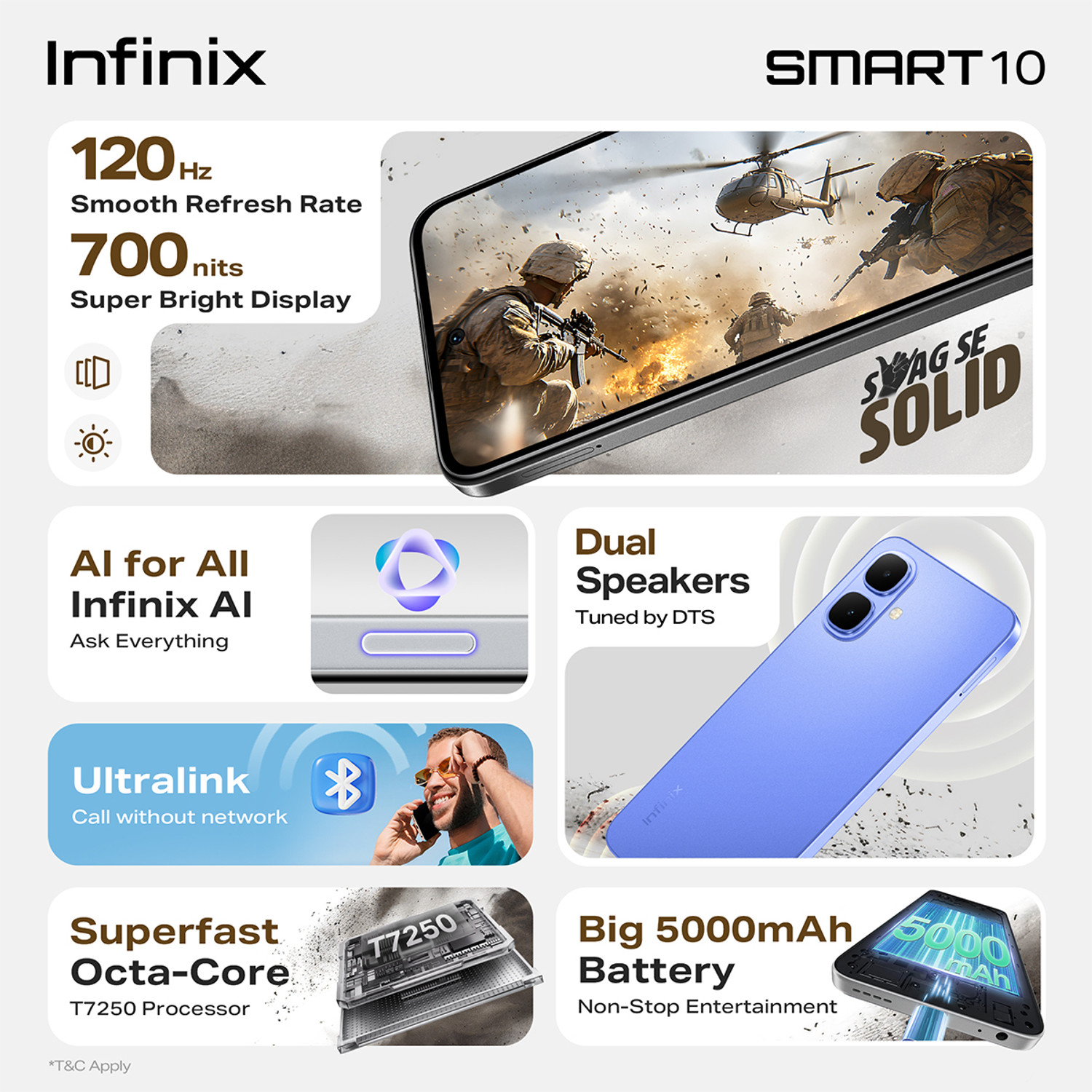 Image of Infinix SMART 10 (Iris Blue, 64 GB)