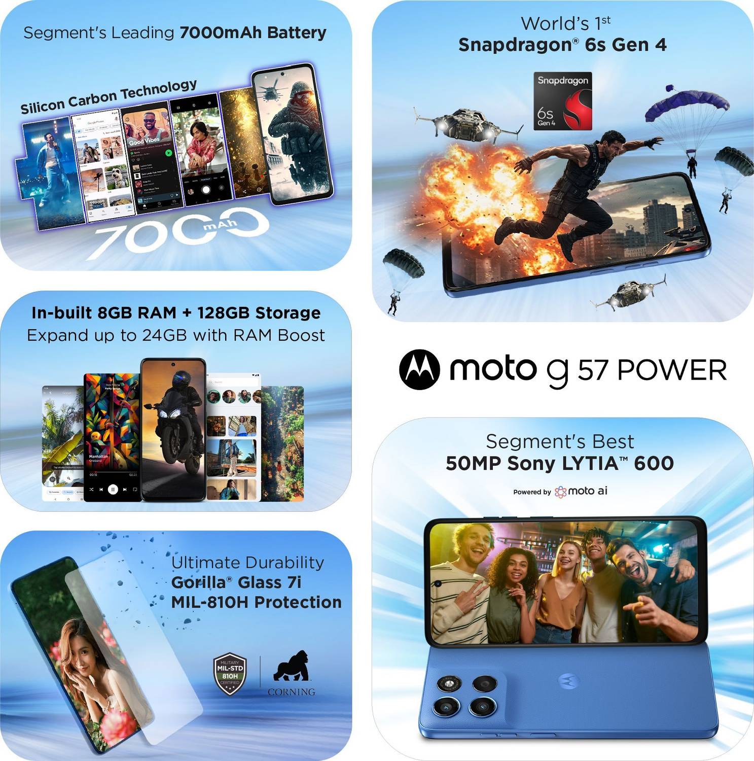 Motorola g57 Power 5G 128GB Pantone Regatta - Image 4