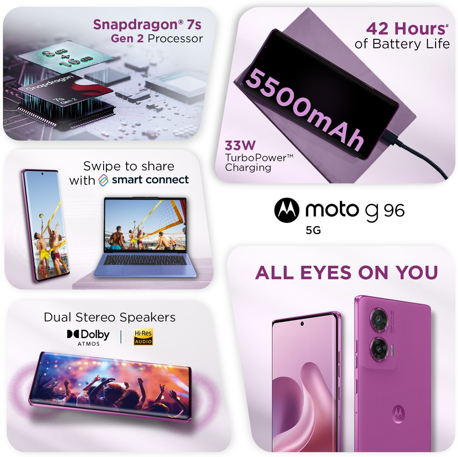 Image of MOTOROLA G96 5G (Pantone Cattleya Orchid, 128 GB)