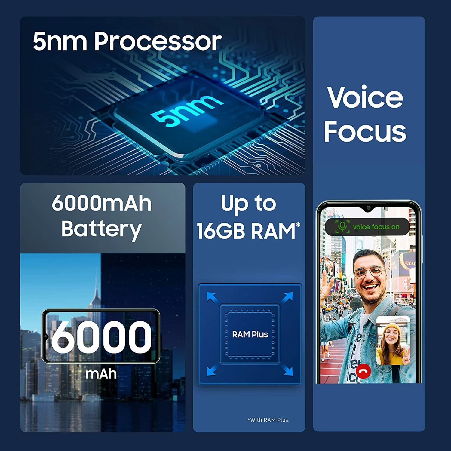 Image of Samsung Galaxy M33 5G (Emerald Brown, 128 GB)