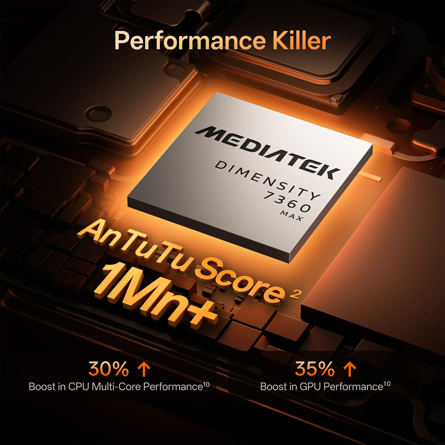 Image of OPPO K14 Plus 5G (Solar Orange, 128 GB)