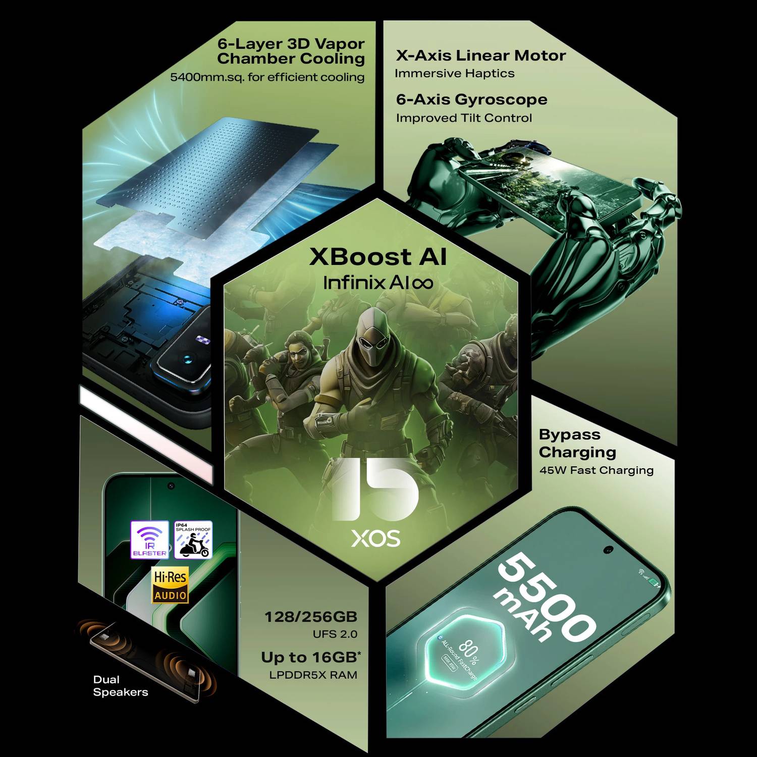 Infinix GT 30 5G+ 256GB Cyber Blue - Image 5