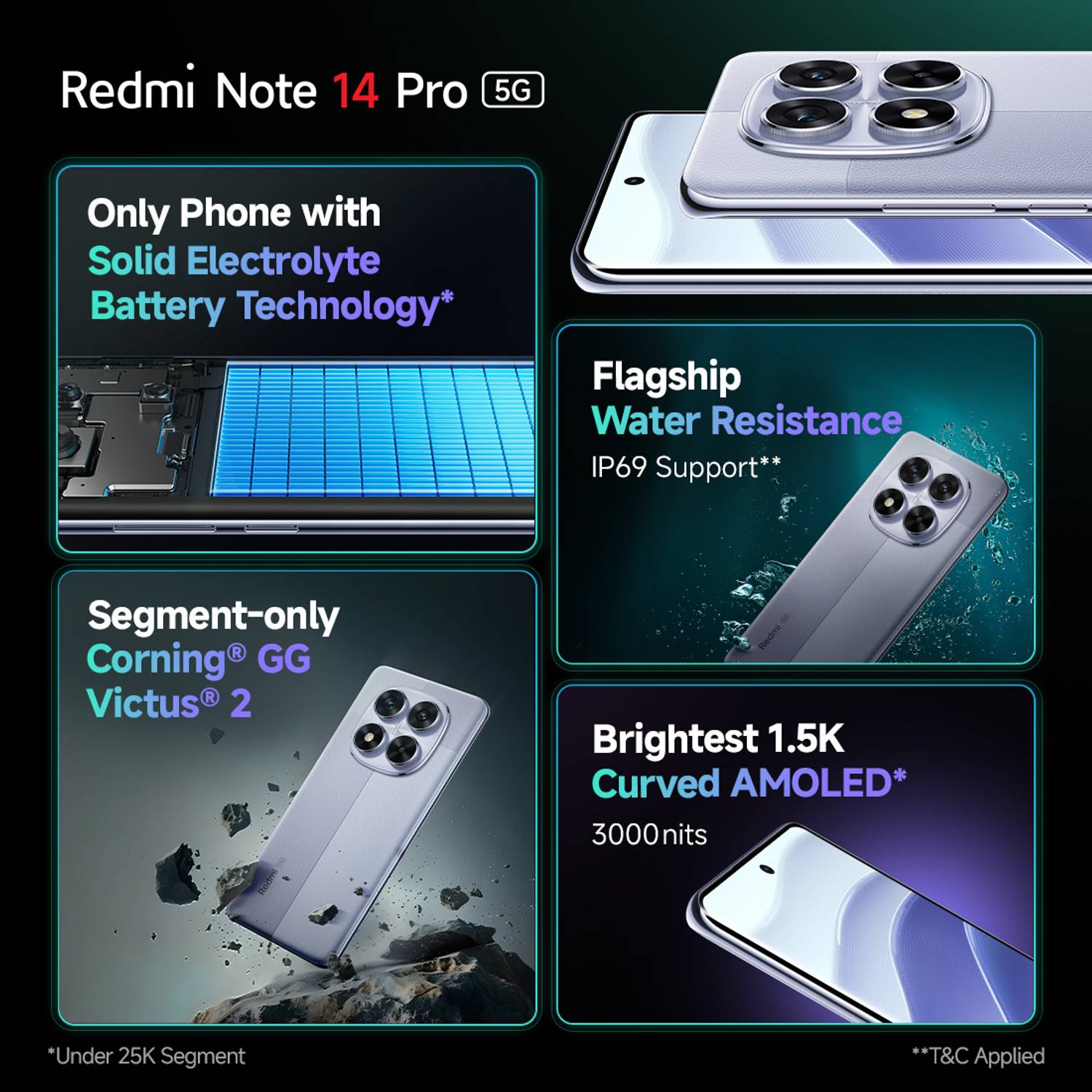 Redmi Note-14 Pro 5G 256GB Phantom Purple - Image 3
